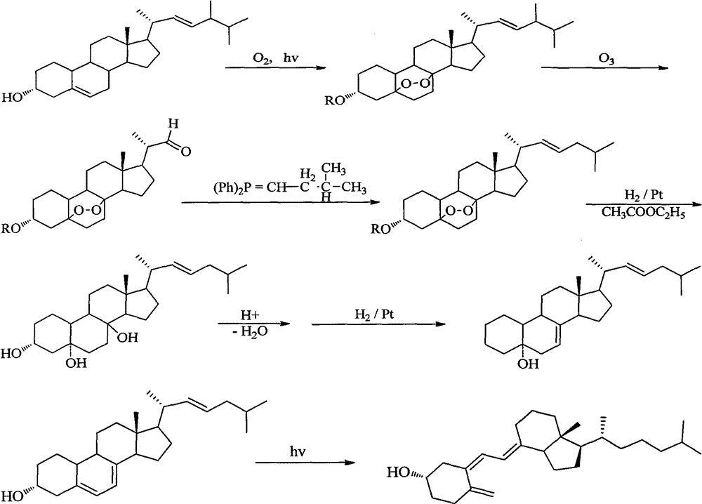 Method for preparing 7beta-hydroxyl-3beta cholesterol acetate from hydroxylase 3beta-cholesterol acetate