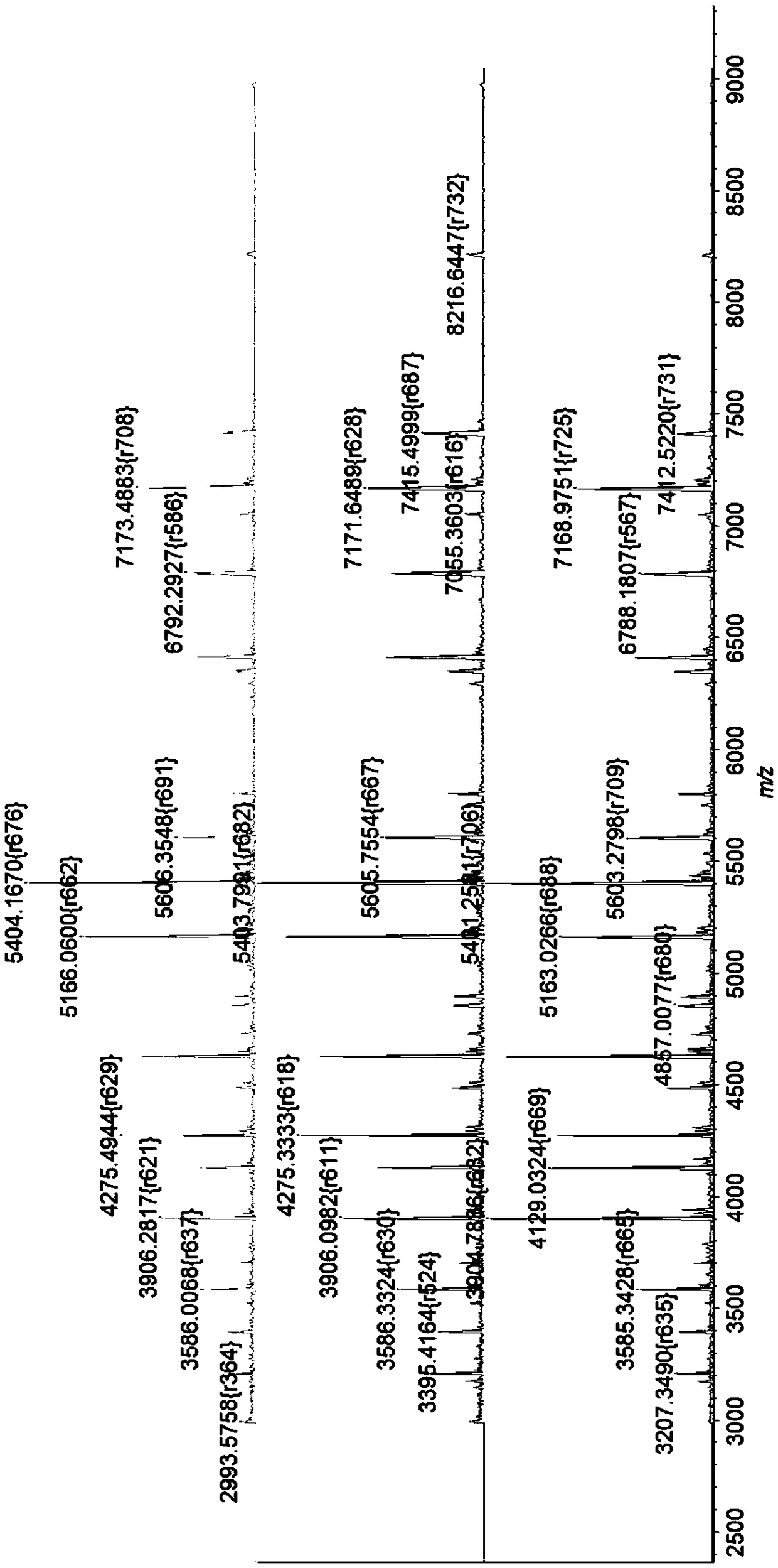 Multifunctional Mass Spectrometry Substrate Target Holder