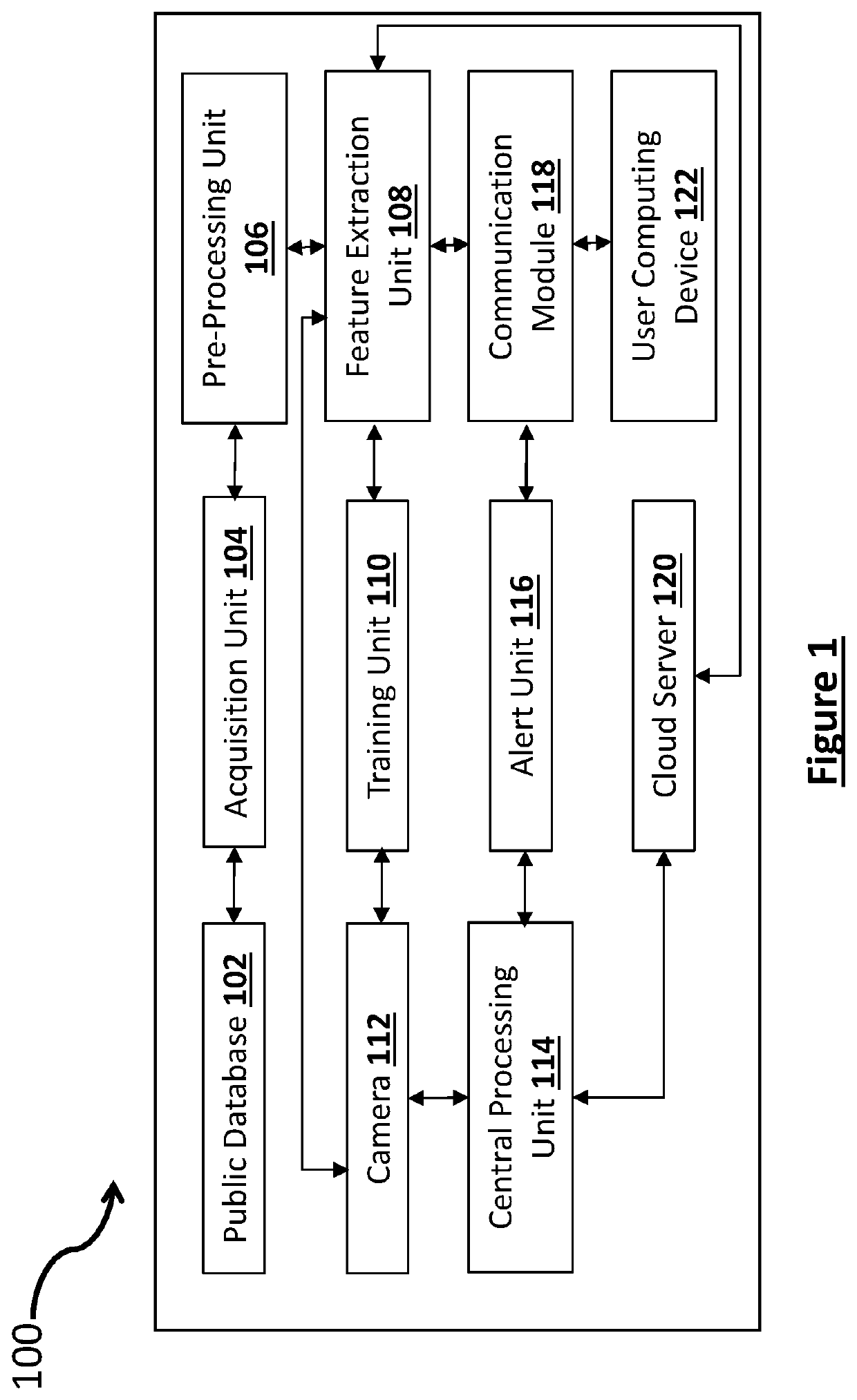Automated System And Method For Detecting Plant Disease And Providing Disease Treatment Solution