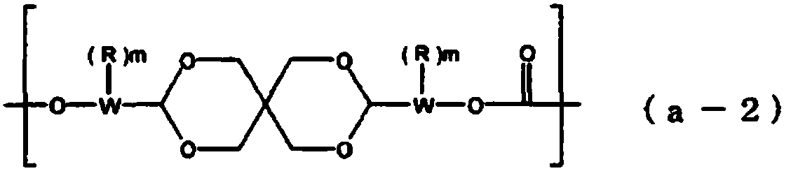 Resin composition and film formed from same