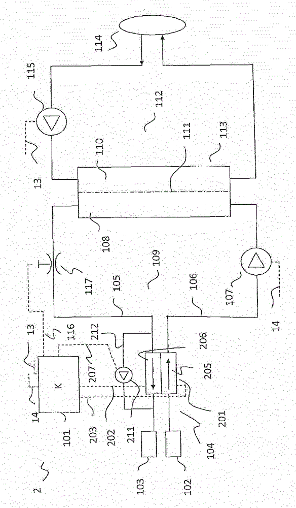 Device and method for regulating a treatment device