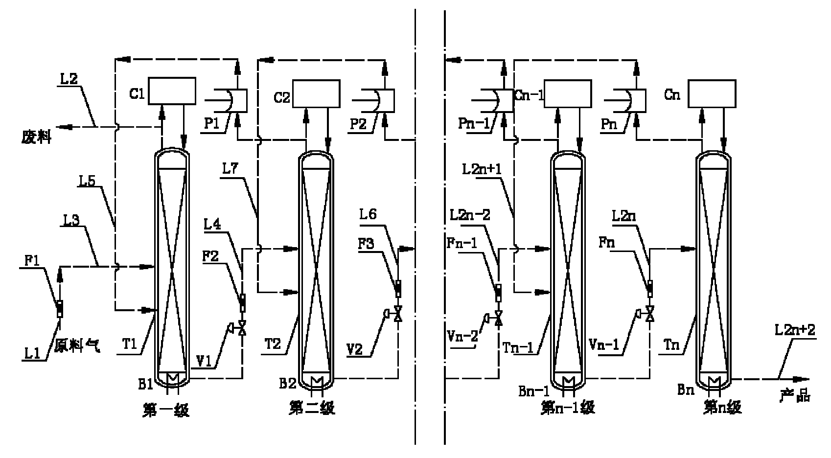 A cryogenic rectification system for producing stable isotope 13c from CO