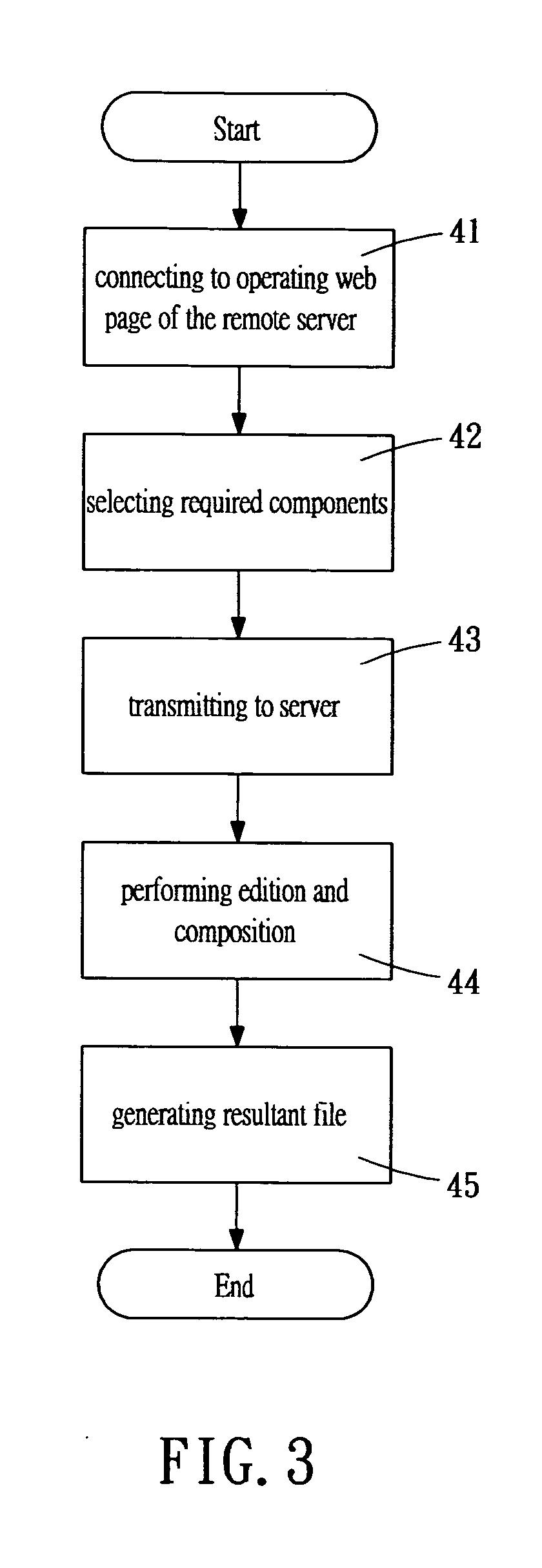 Method for remotely acquiring customized embedded operating system through computer network