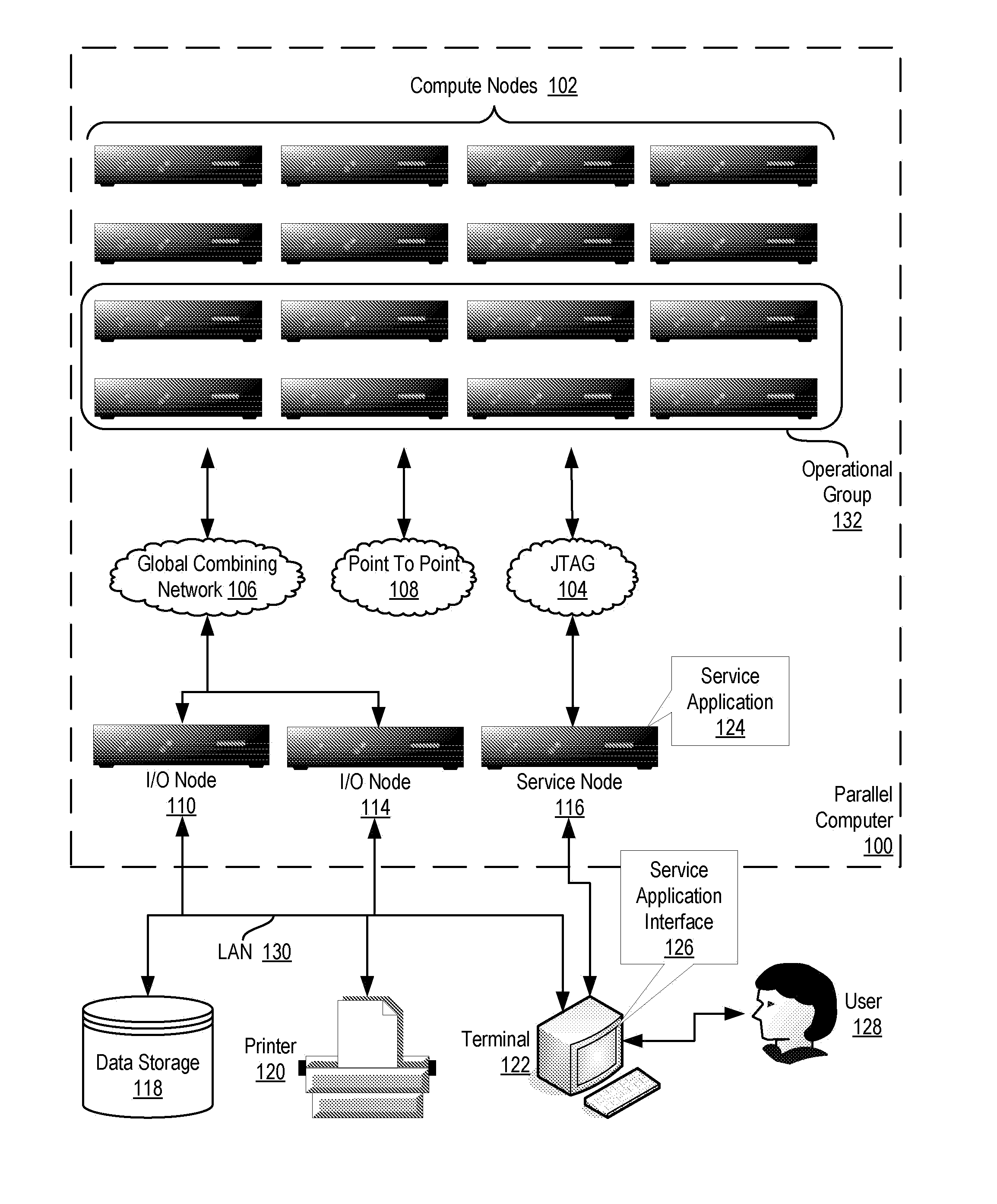 Distributing parallel algorithms of a parallel application among compute nodes of an operational group in a parallel computer