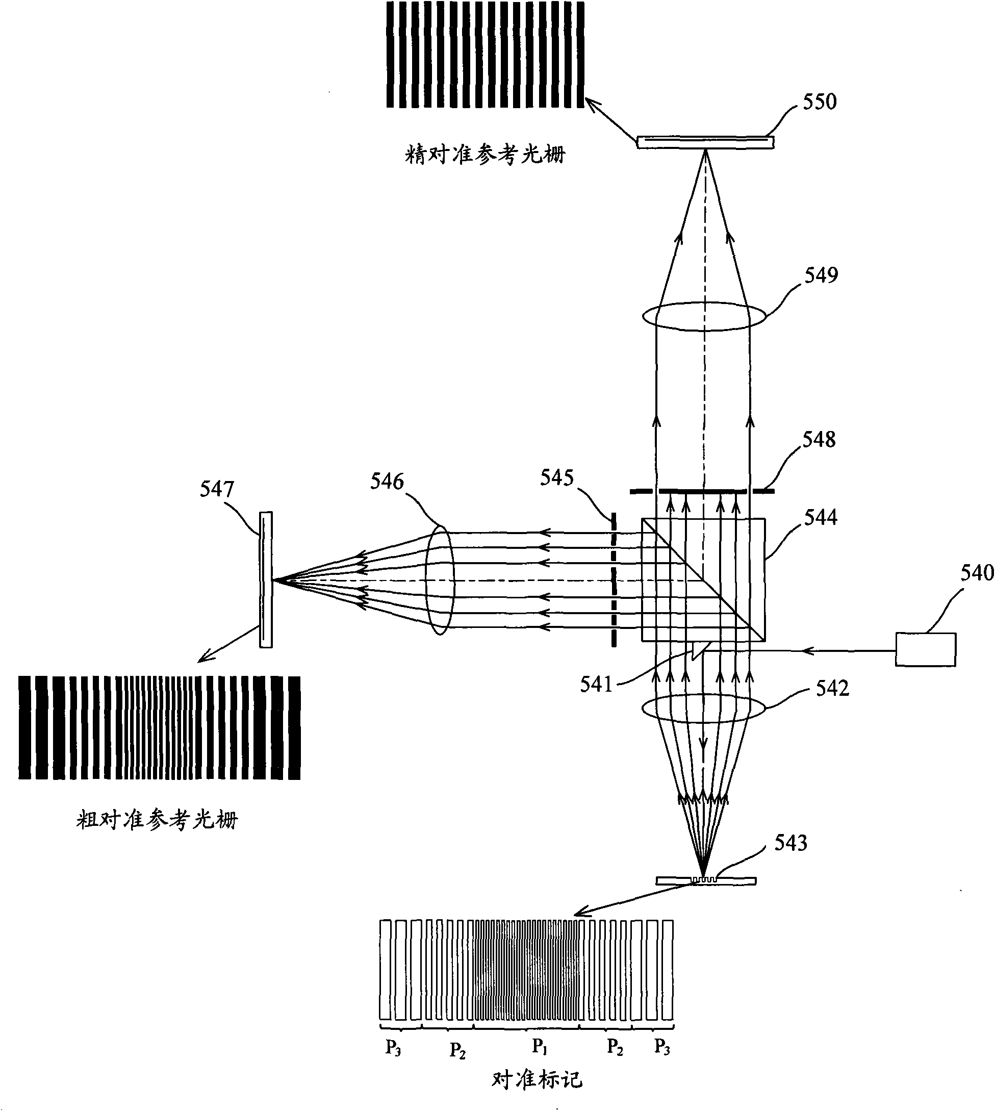 Alignment signal processing method in photoetching technology
