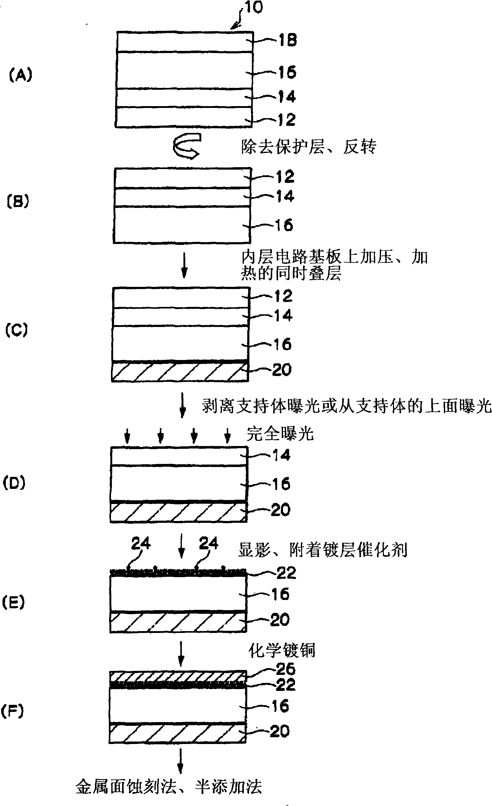 Laminate for printed wiring board, printed wiring board using same, method for manufacturing printed wiring board, electrical component, electronic component, and electrical device