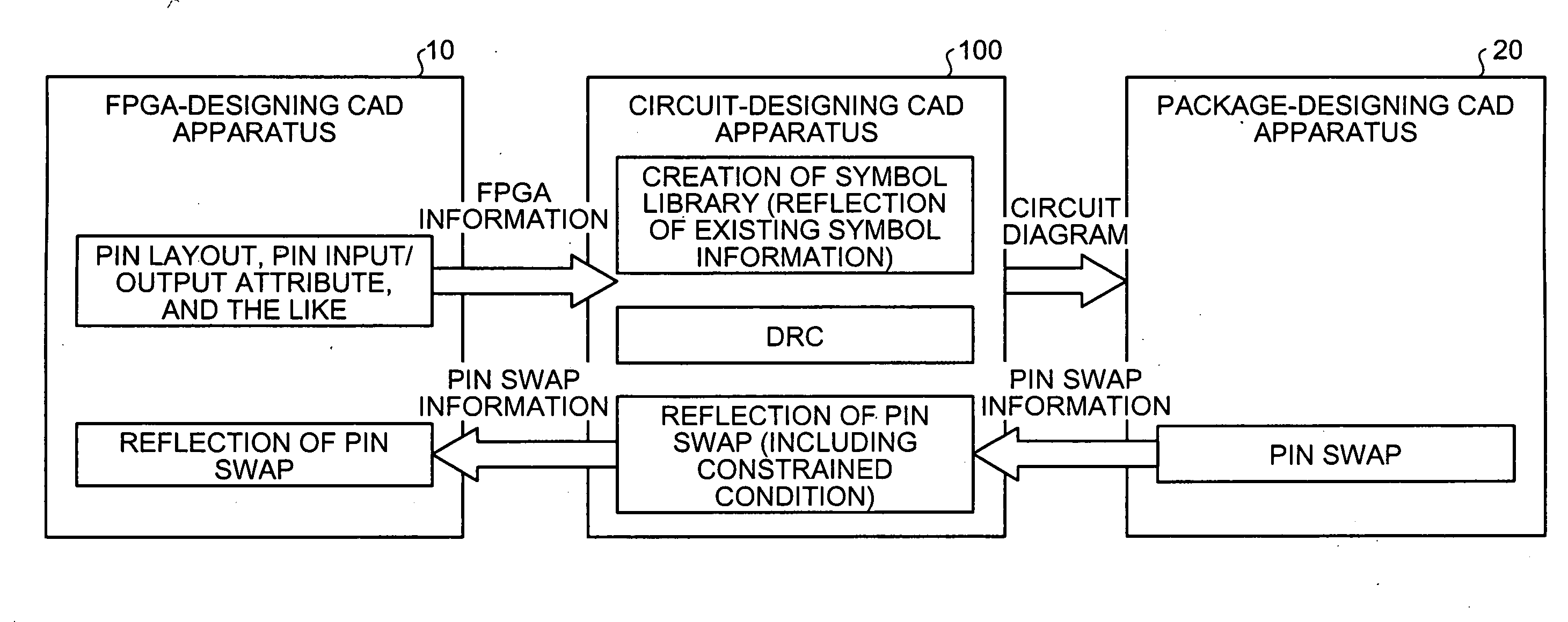 Circuit-design supporting apparatus, circuit-design supporting method, computer product, and printed-circuit-board manufacturing method