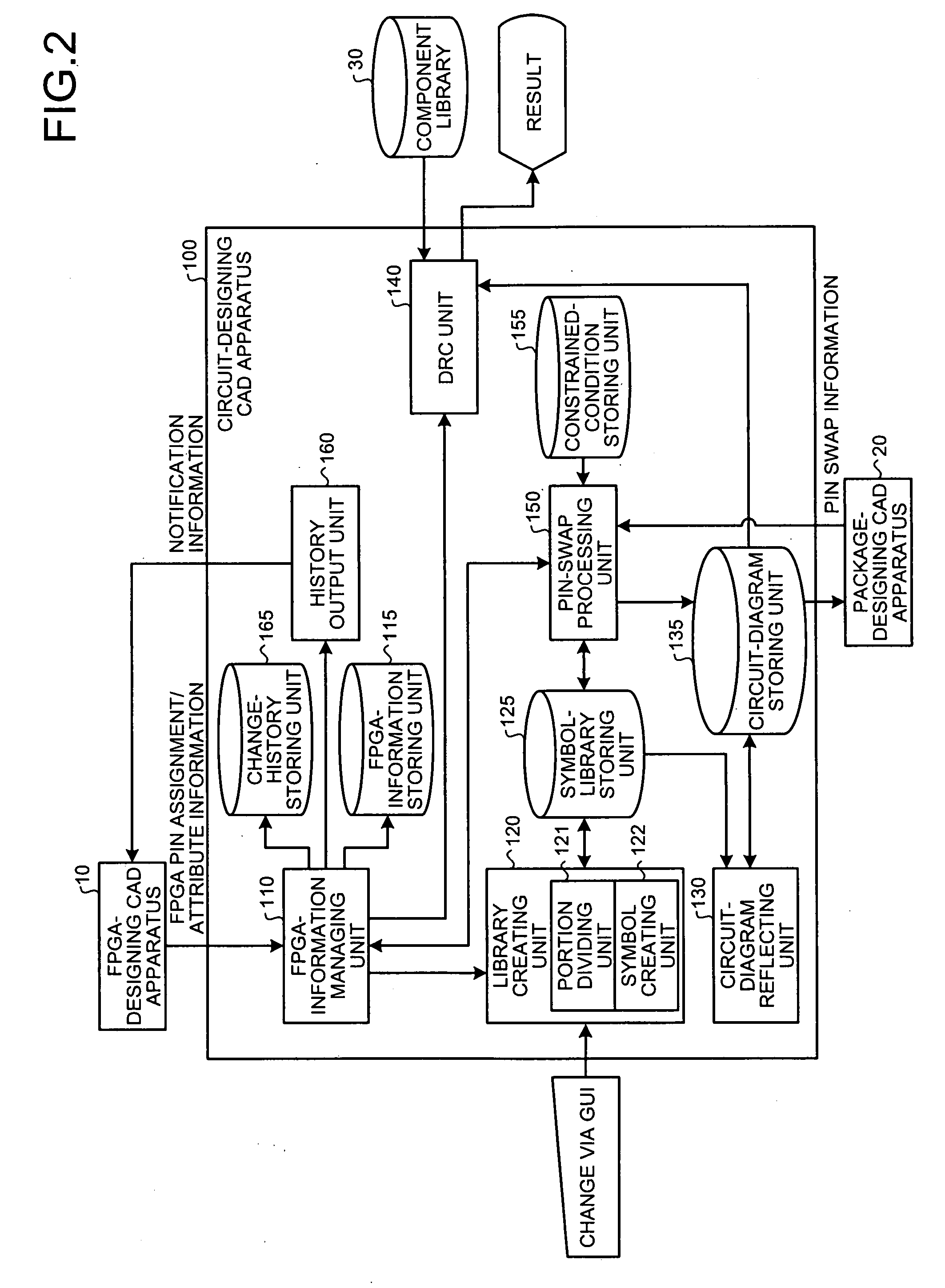 Circuit-design supporting apparatus, circuit-design supporting method, computer product, and printed-circuit-board manufacturing method