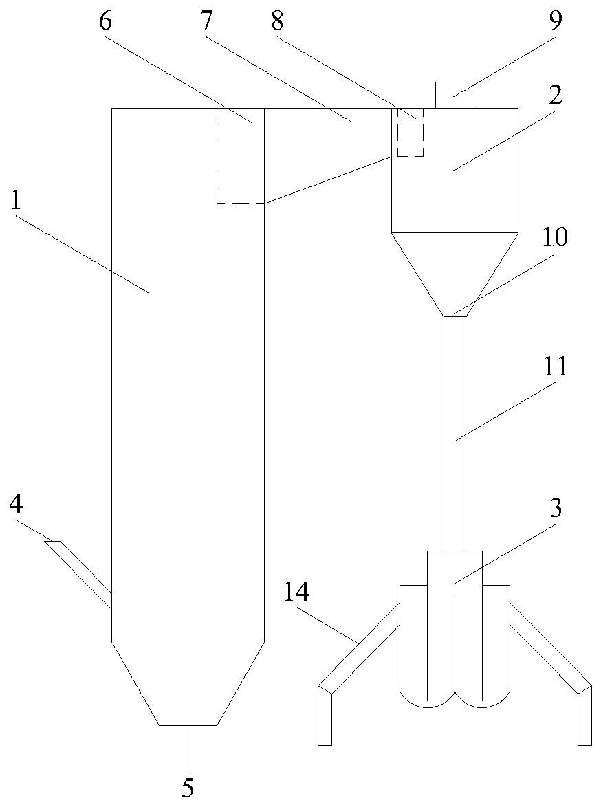 An ore fluidized roasting device and method with adjustable unidirectional and bidirectional discharge