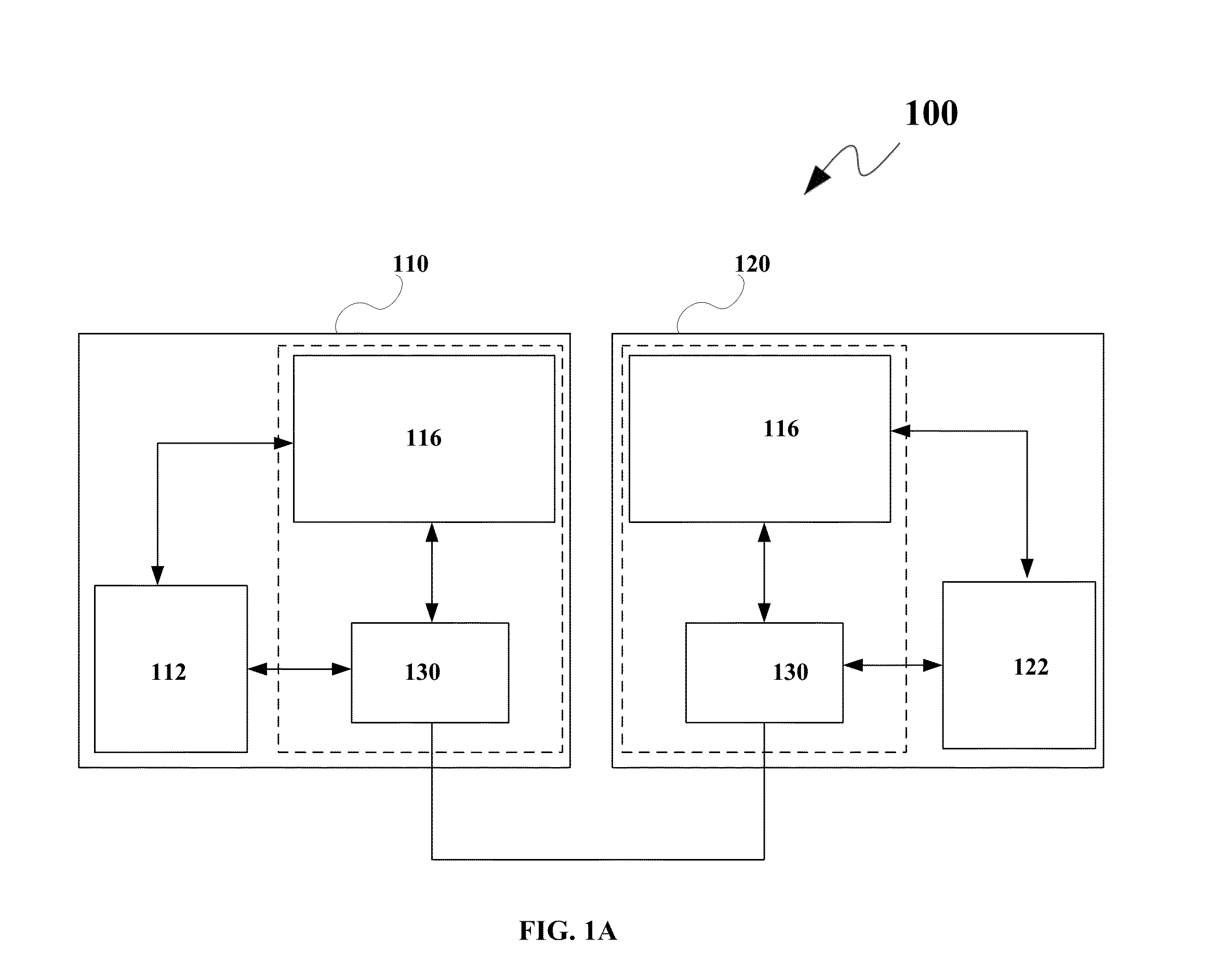 Methods and system for dynamically switching off/on of base stations