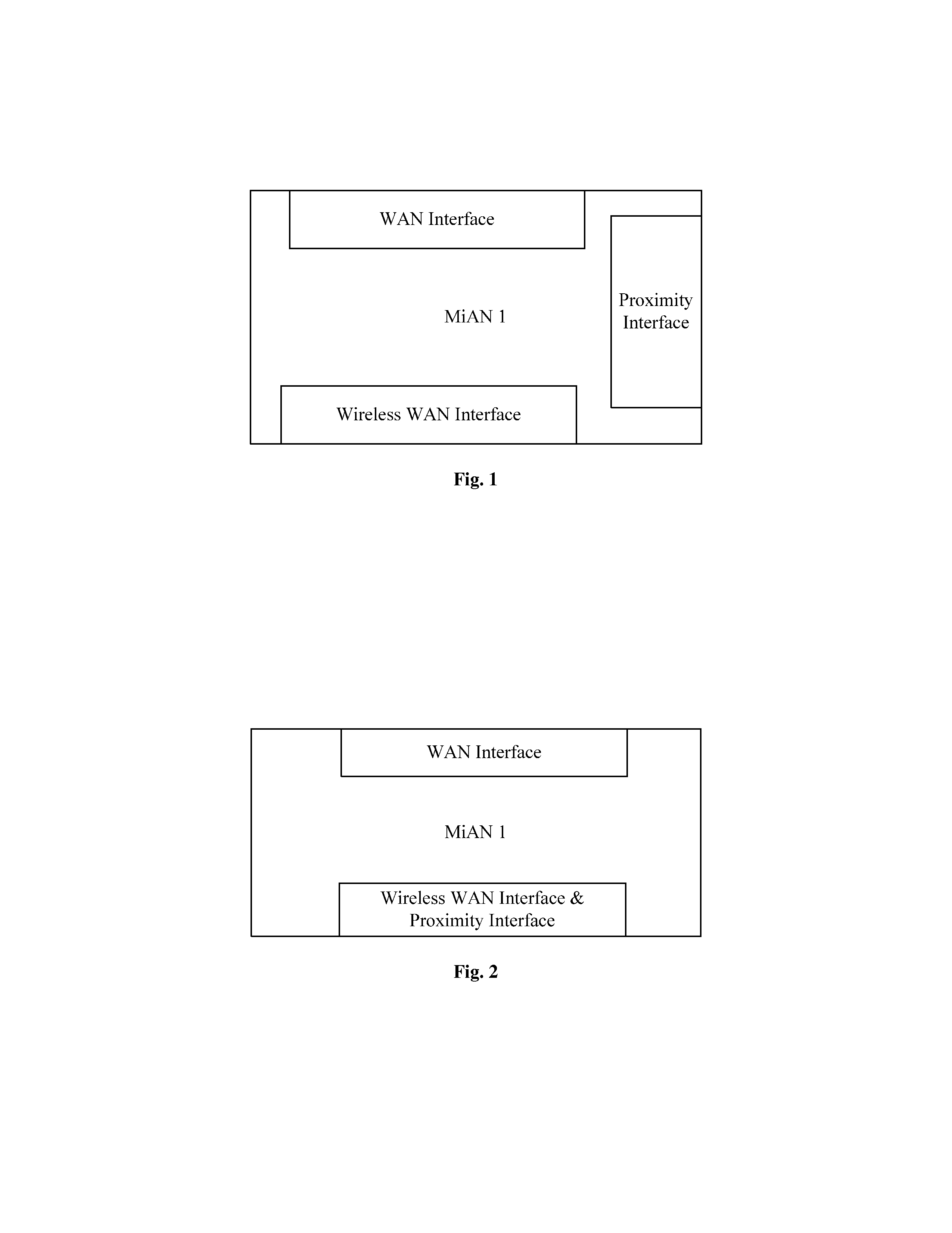 Mobile Internet Access Node, System and Method for Finding Partners