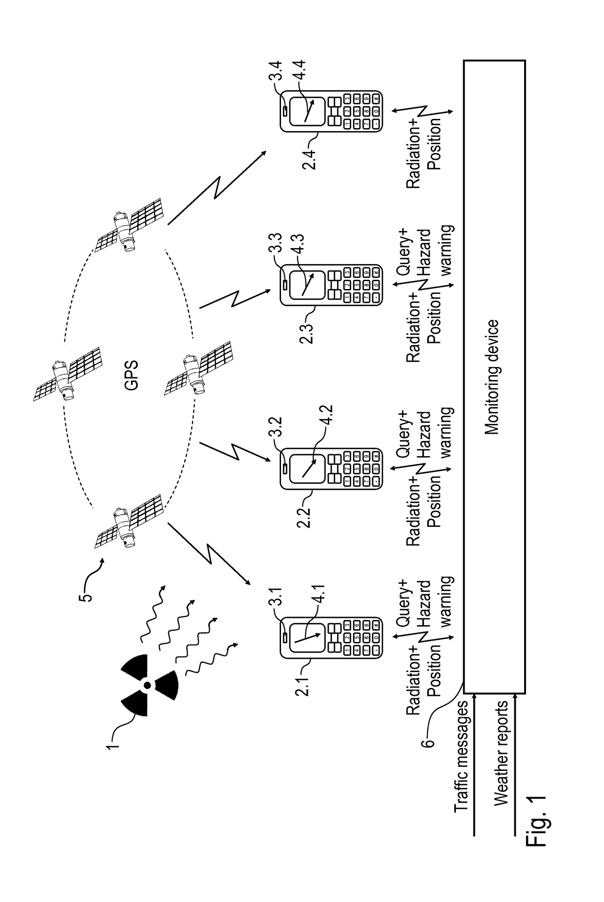 Monitoring device, terminal, and monitoring system for monitoring the environment