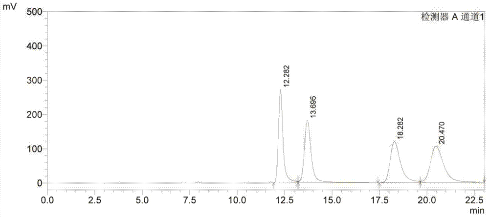 Method for detecting content of optical isomers of bortezomib