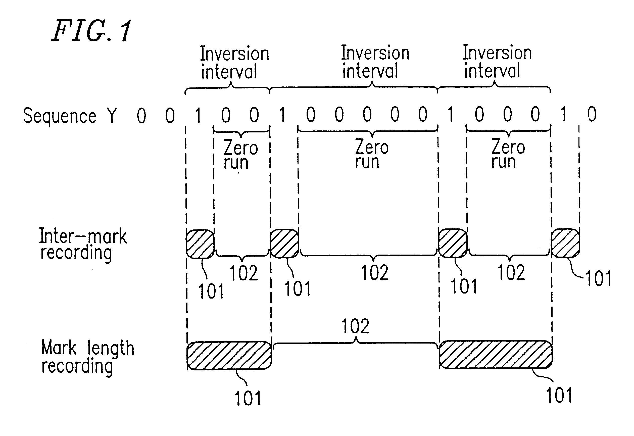 Optical disk, optical disk device, and method of reproducing information on optical disk