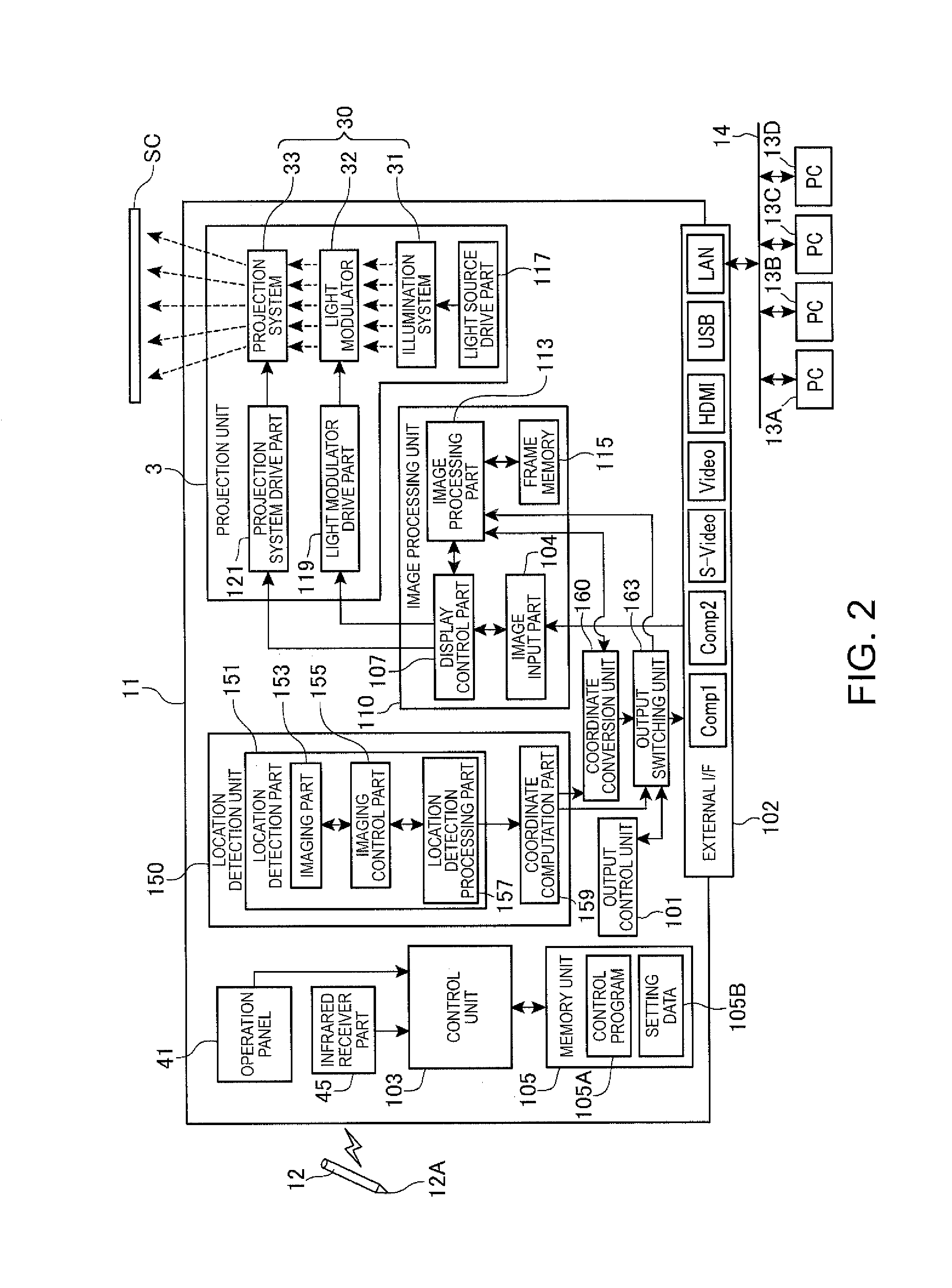 Display device and method of controlling display device