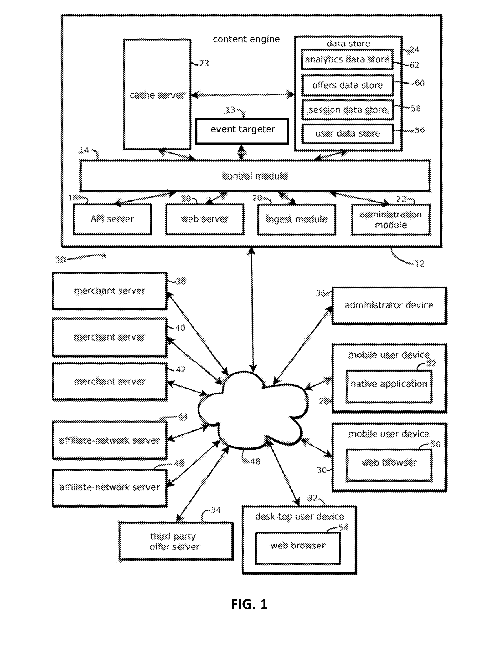 Geotargeting of content by dynamically detecting geographically dense collections of mobile computing devices
