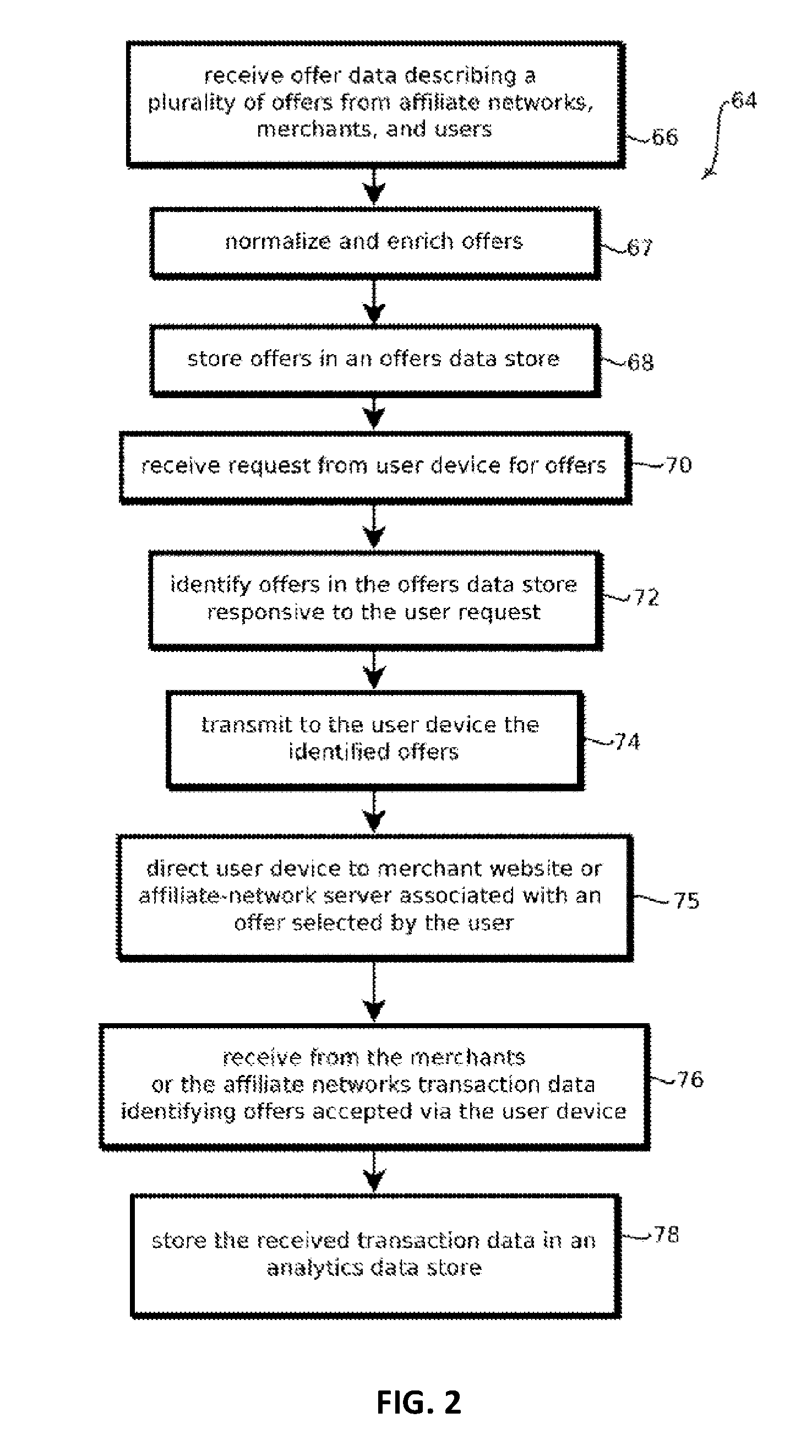 Geotargeting of content by dynamically detecting geographically dense collections of mobile computing devices