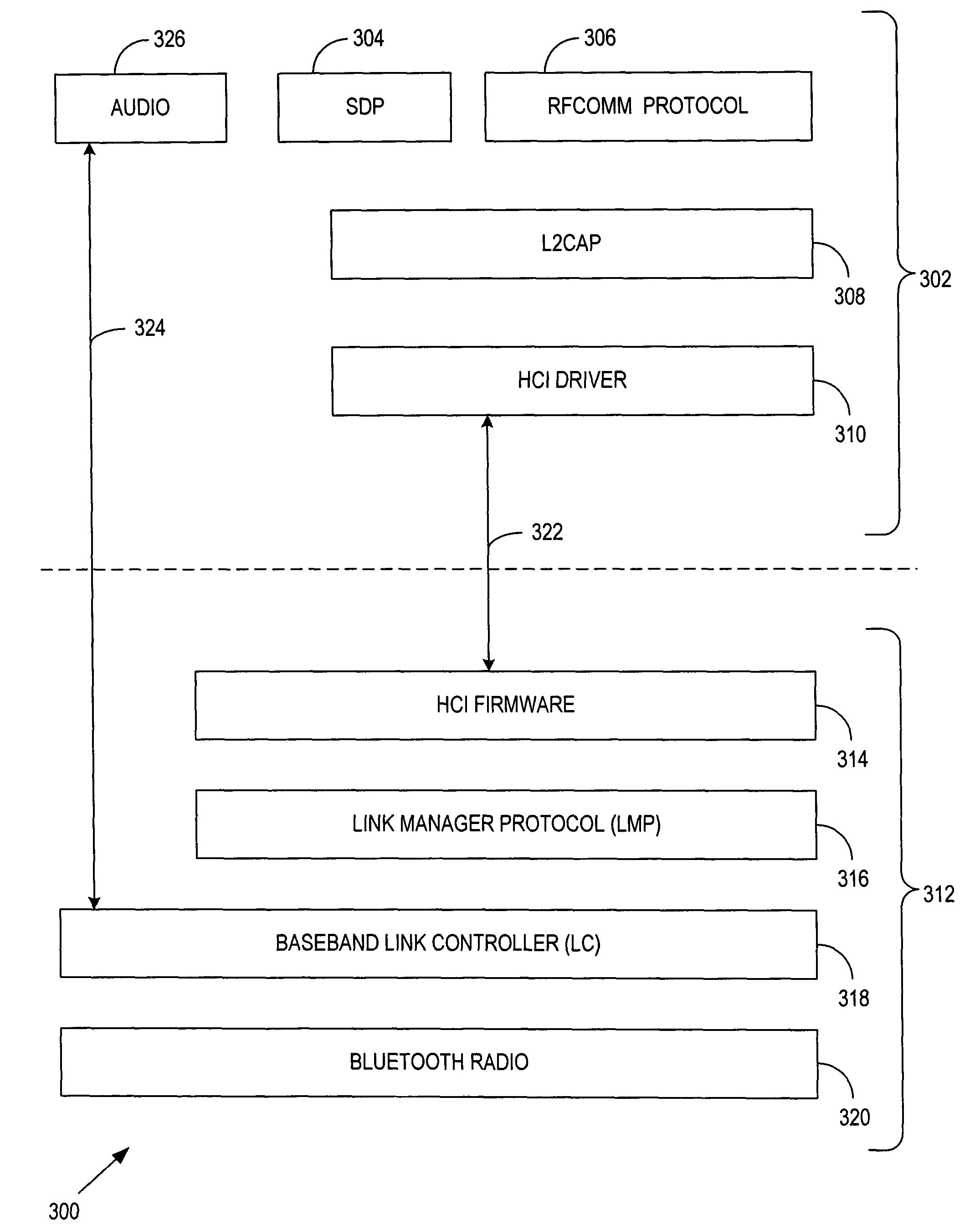Method, apparatus and system for hosting a group of terminals