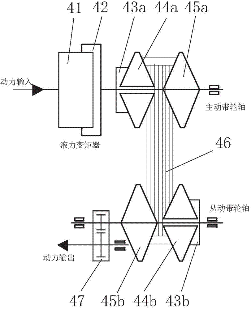CVT (Continuously Variable Transmission)-based coaxial parallel hybrid power gas heat pump system