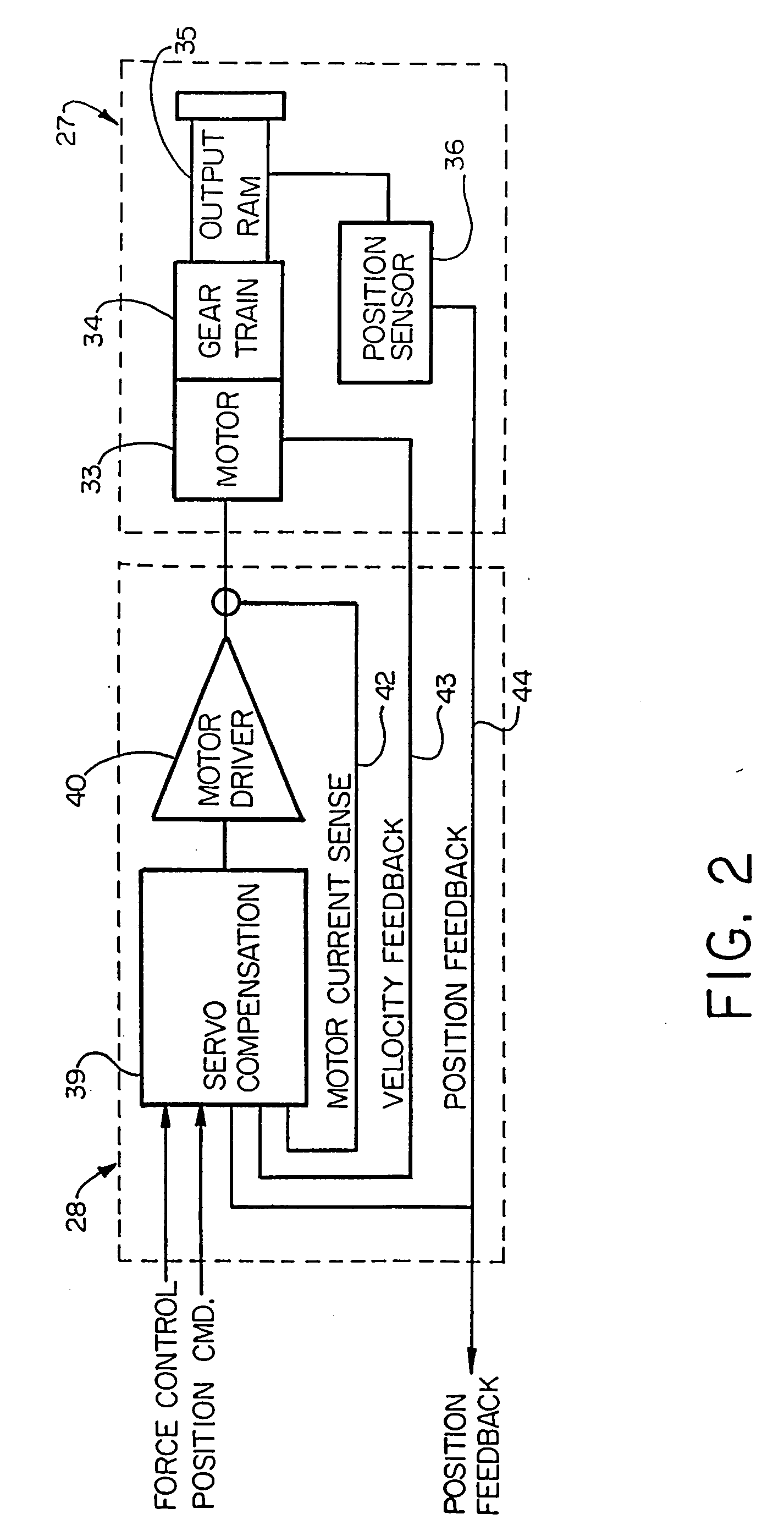 Electronic aircraft braking system with brake wear measurement, running clearance adjustment and plural electric motor- actuator ram assemblies