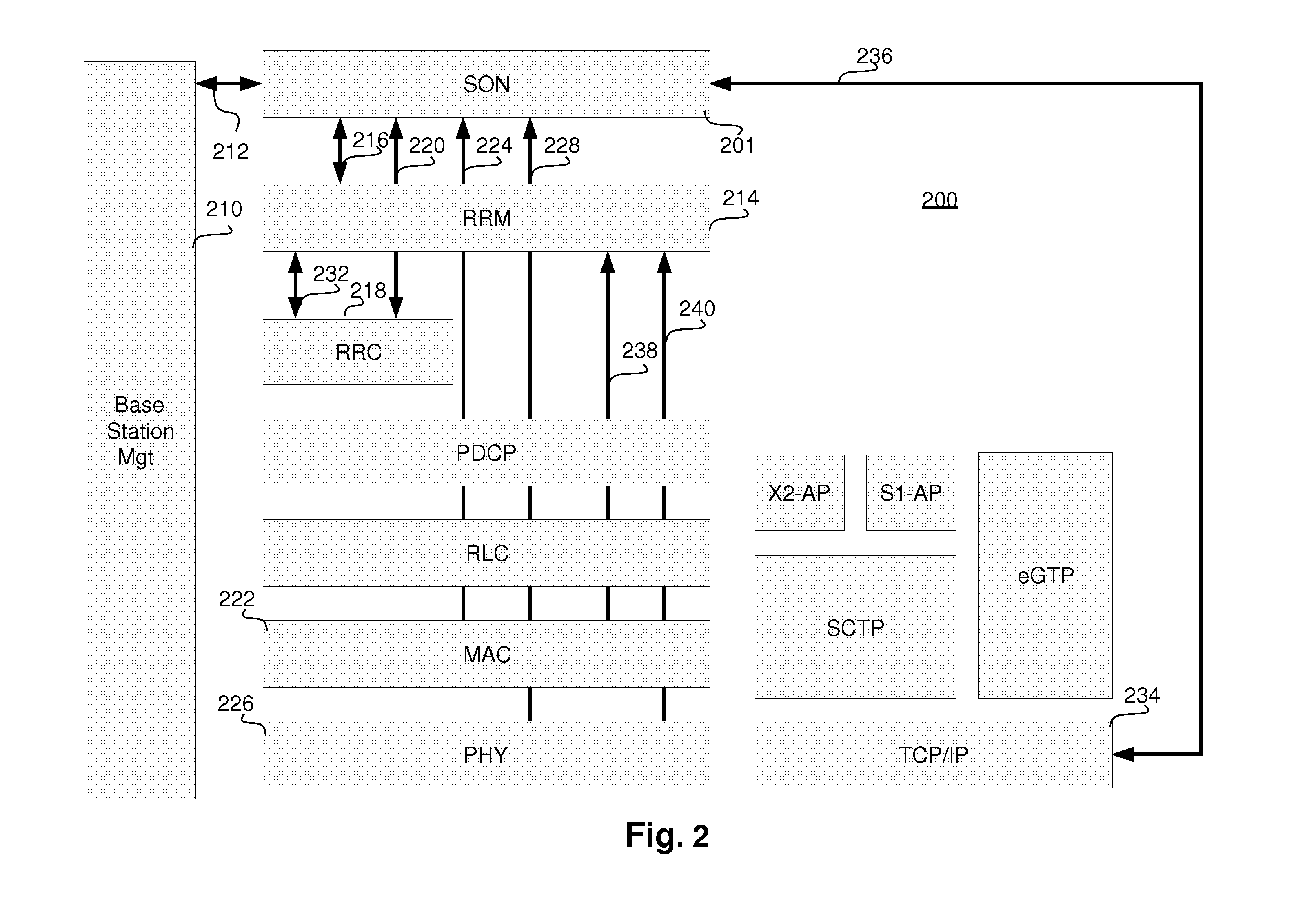 Method and apparatus for self organized network