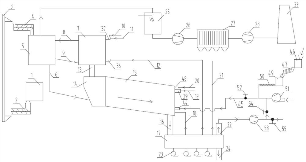 System for resource utilization of waste blades in rotary kiln and working method of system