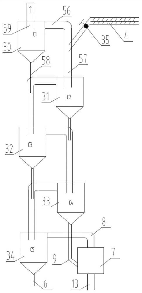 System for resource utilization of waste blades in rotary kiln and working method of system