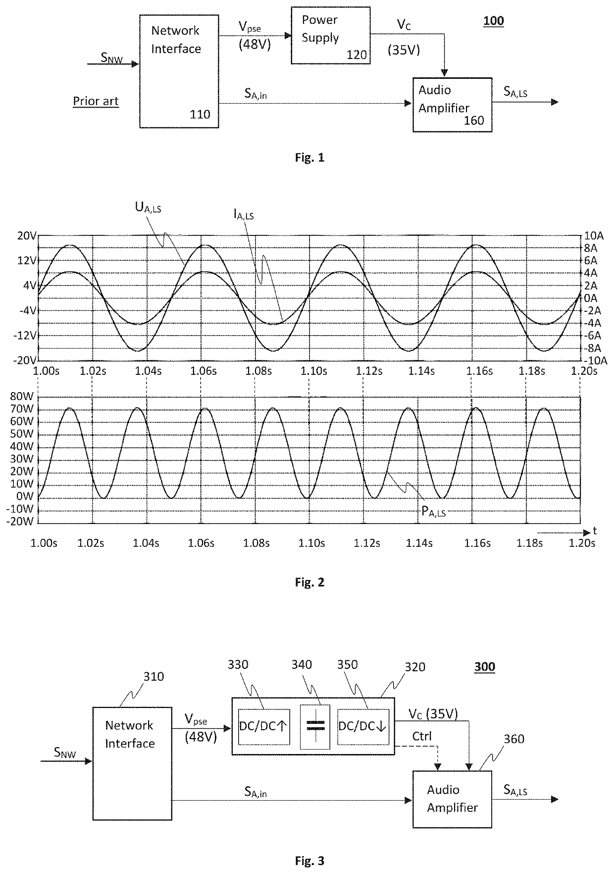 Device and Method for Supplying Power