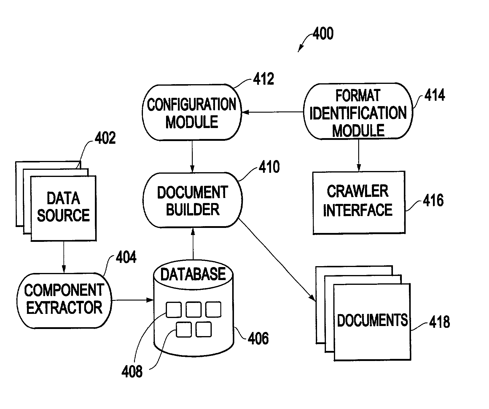 Method and apparatus for providing multiple views of virtual documents