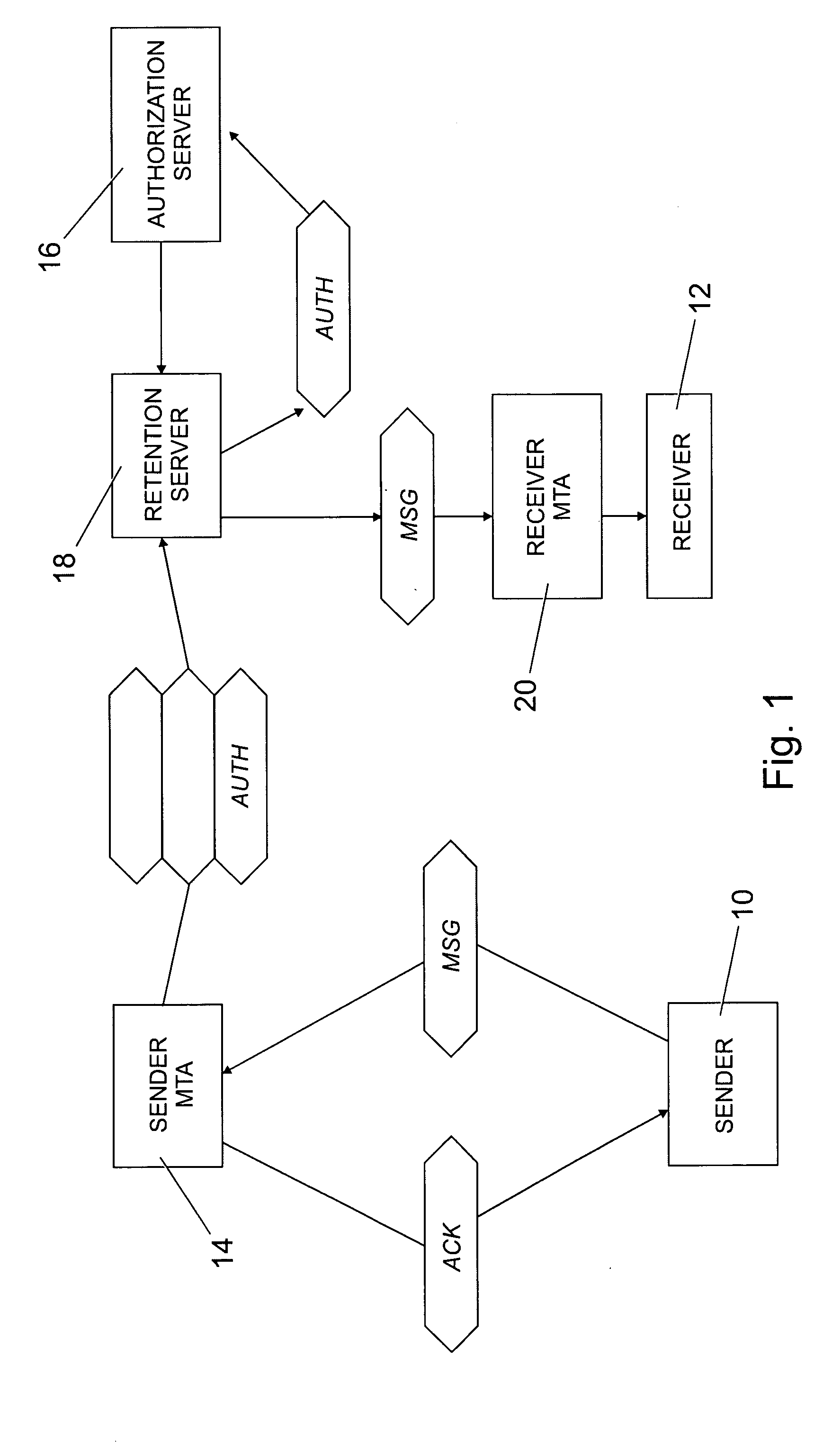 System and method for deferring the delivery of an e-mail