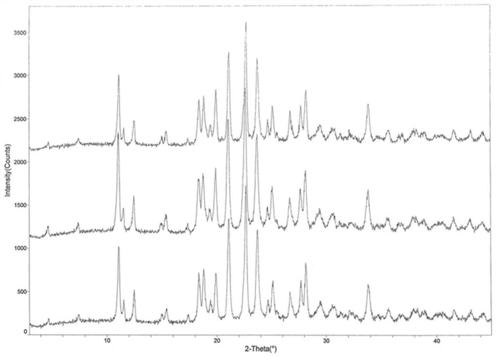 Preparation method of ceftriaxone sodium crystal with good stability and high operability