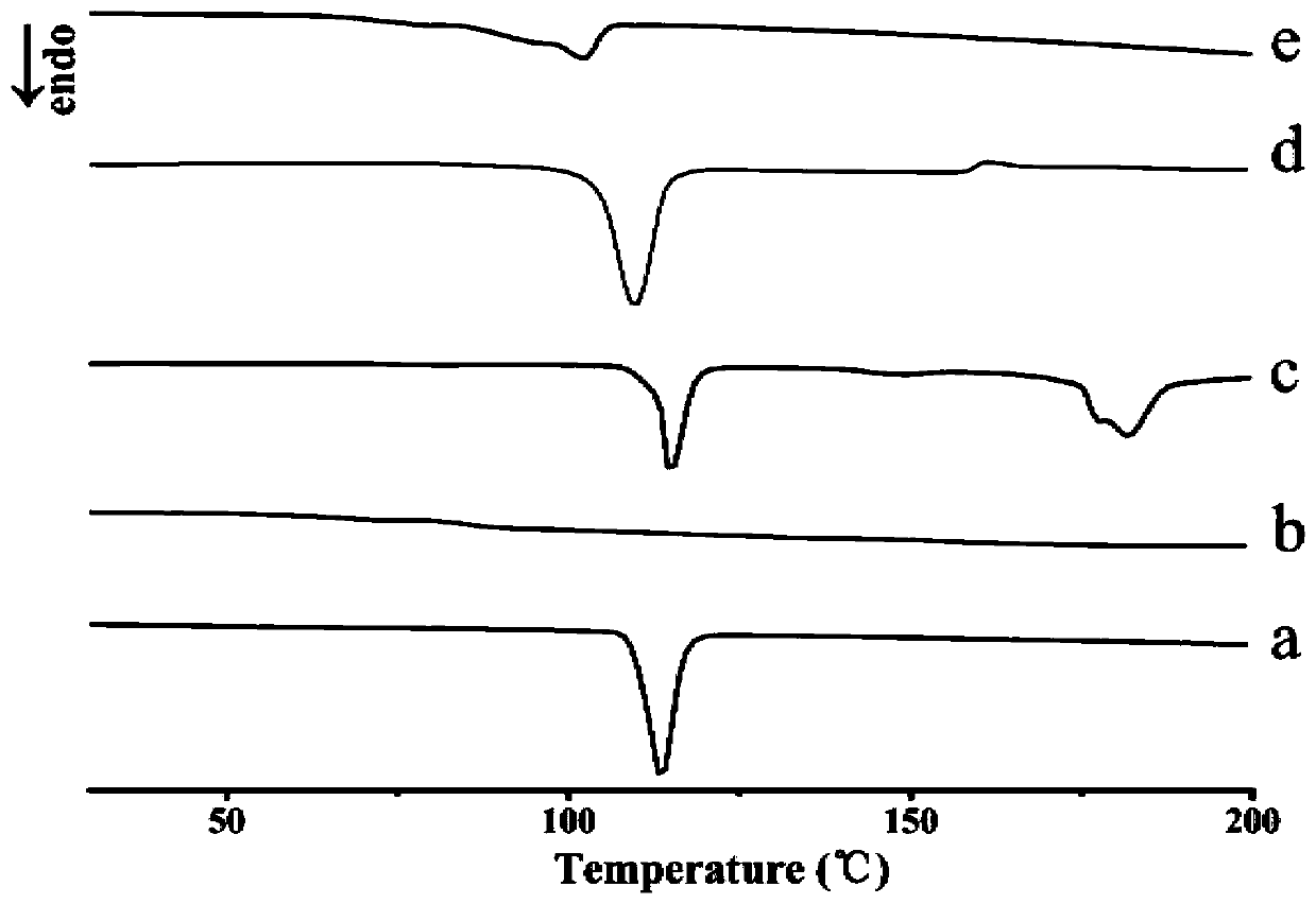 Cilnidipine nano-suspension and preparation method thereof