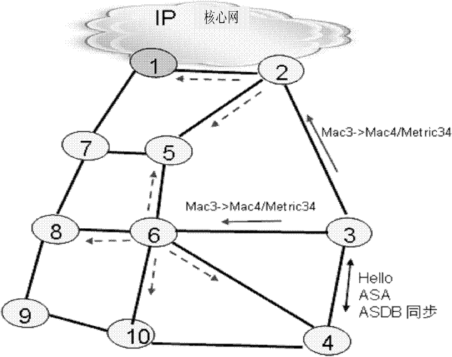 Method for constructing multicast tree in two-layer Ethernet and network node equipment