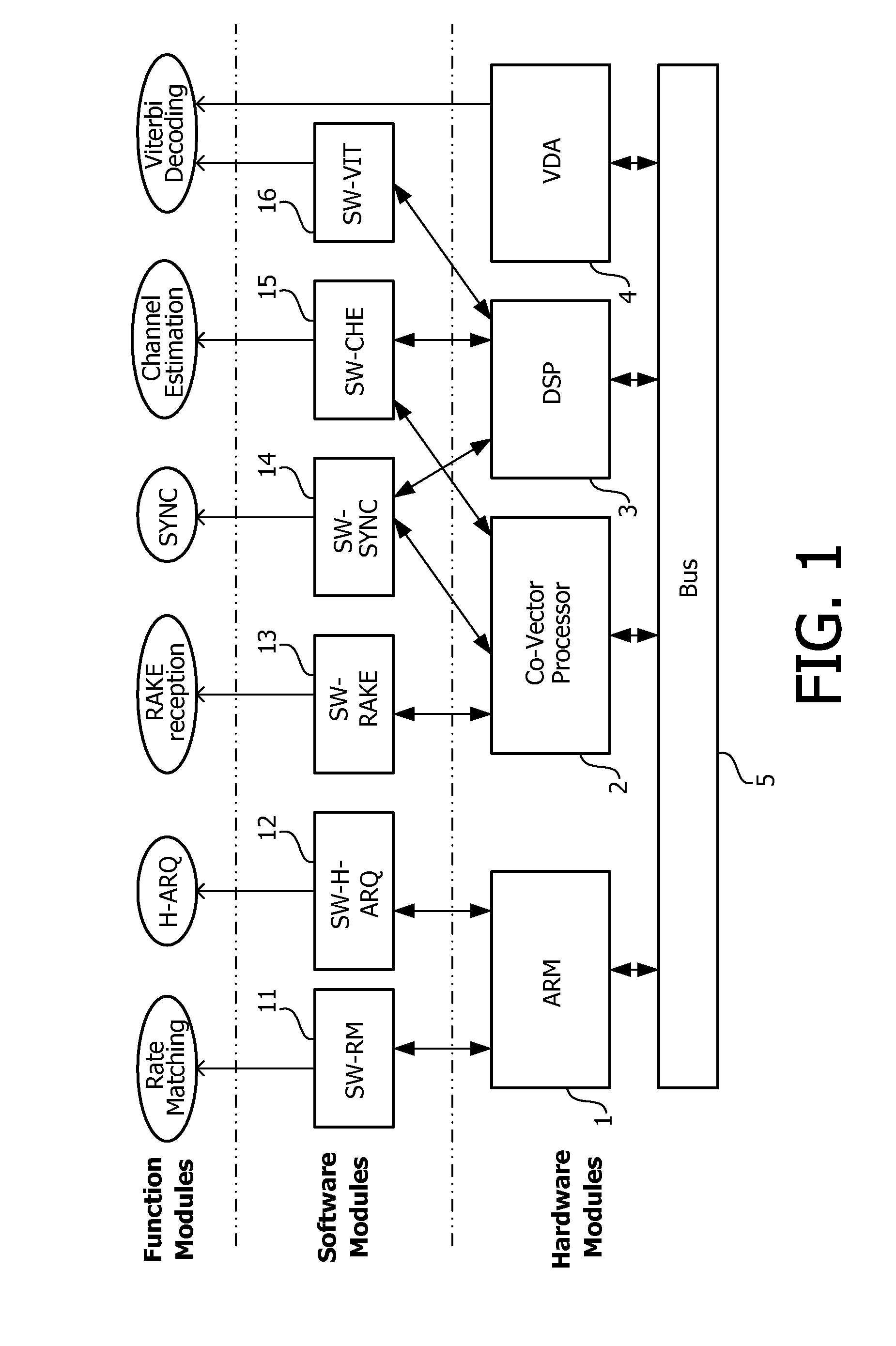 Software defined radio device and configuration method of the same