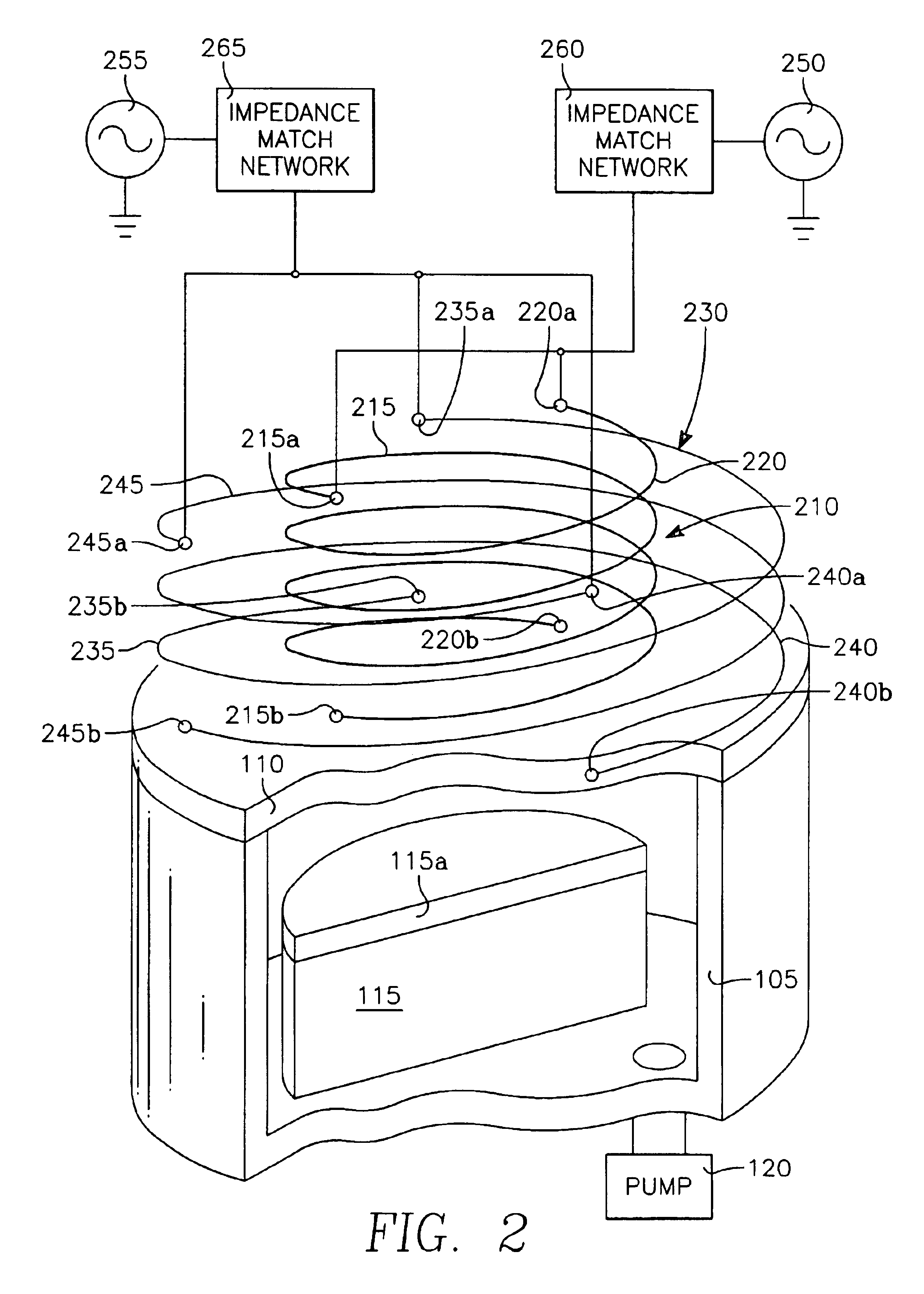 Plasma reactor having a symmetric parallel conductor coil antenna