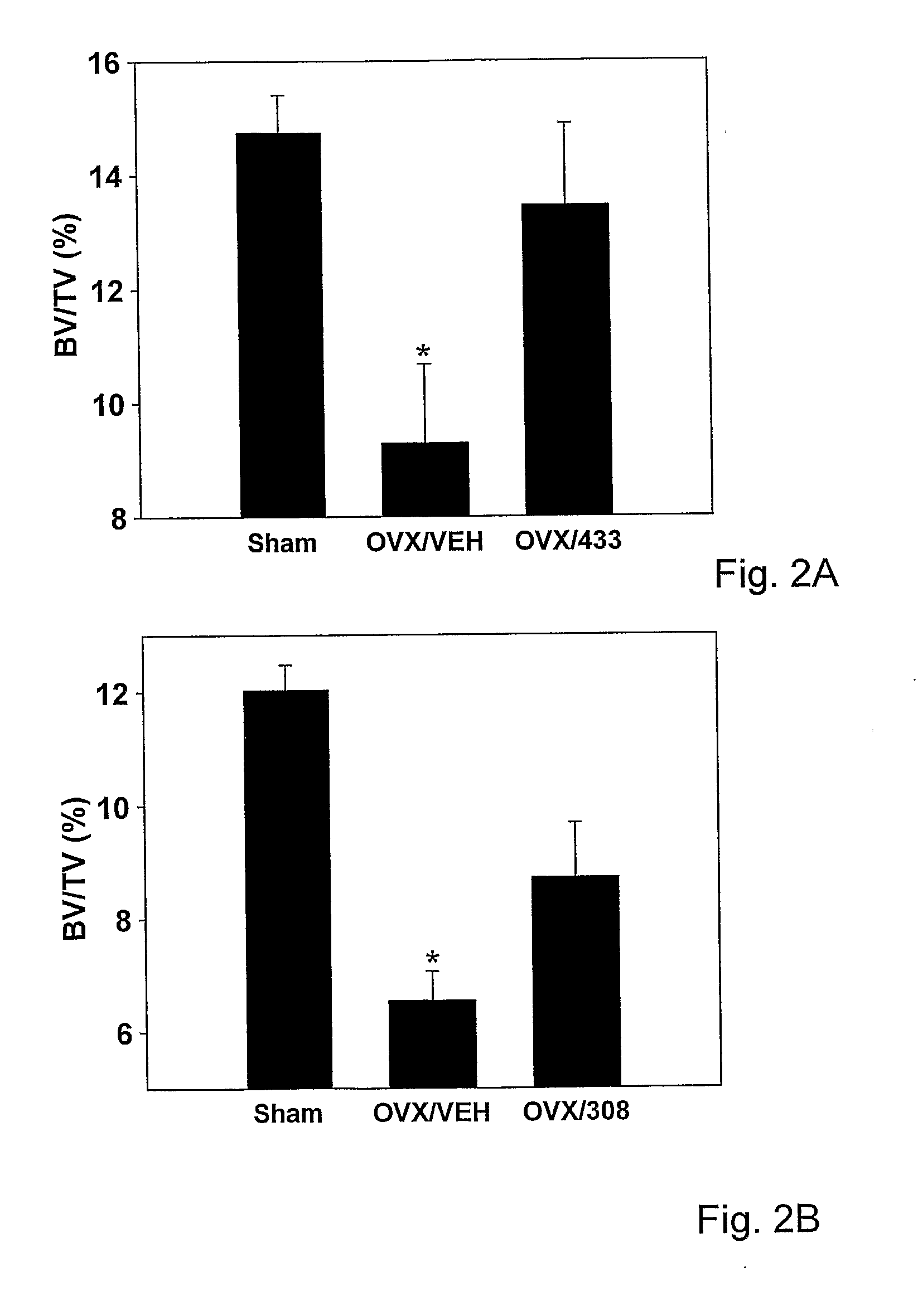 Compositions comprising cb receptor agonists, uses thereof and methods for their preparation