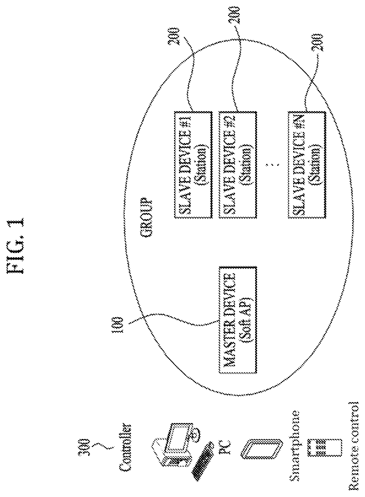 Multimedia service providing device and multimedia service providing method