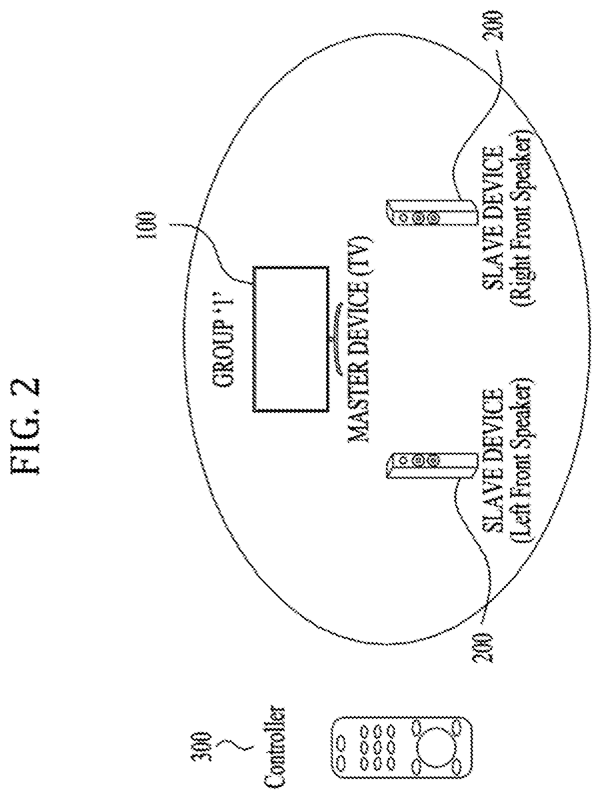 Multimedia service providing device and multimedia service providing method