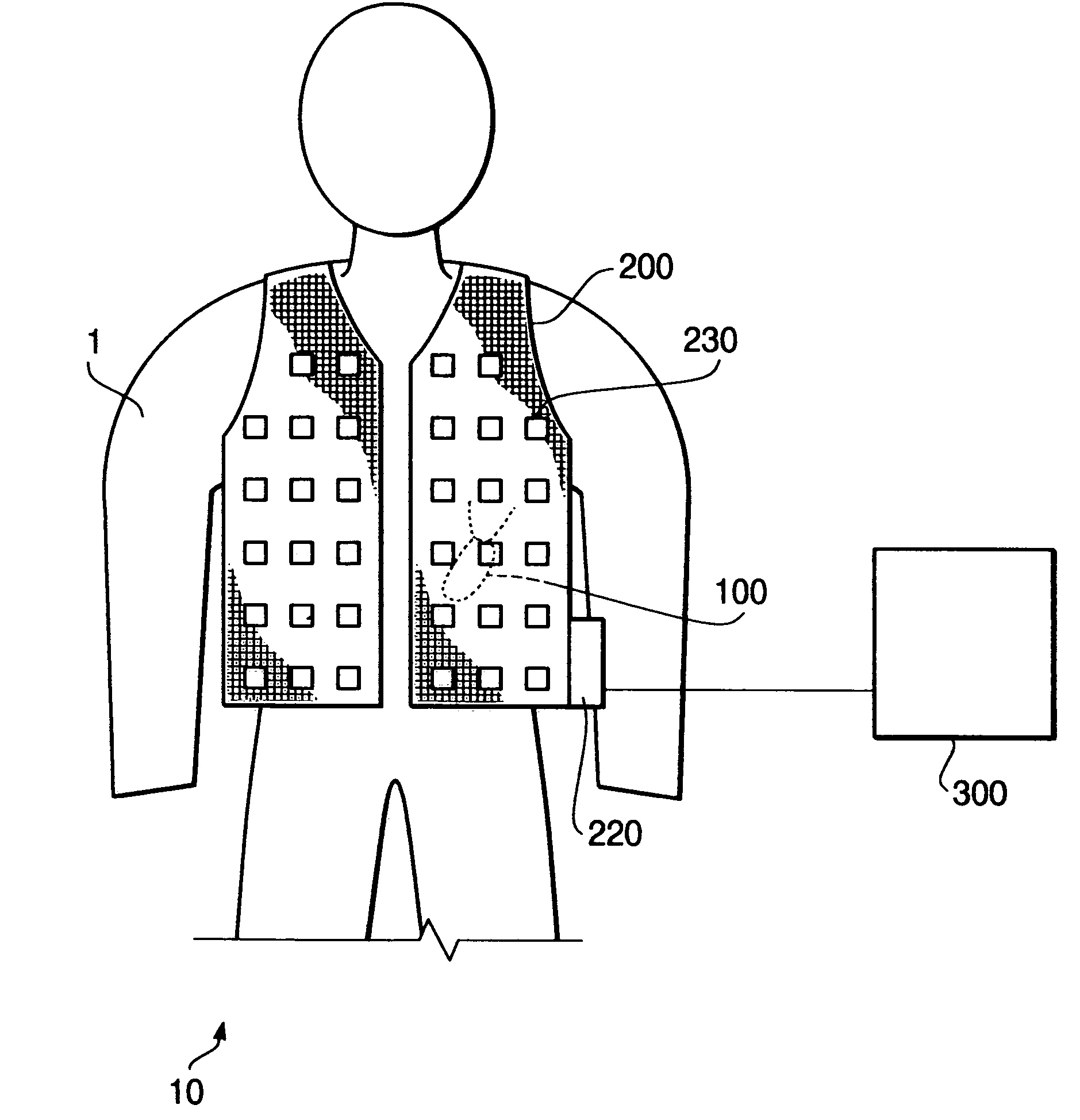 Wearable jacket having communication function, and endoscope system employing wearable jacket