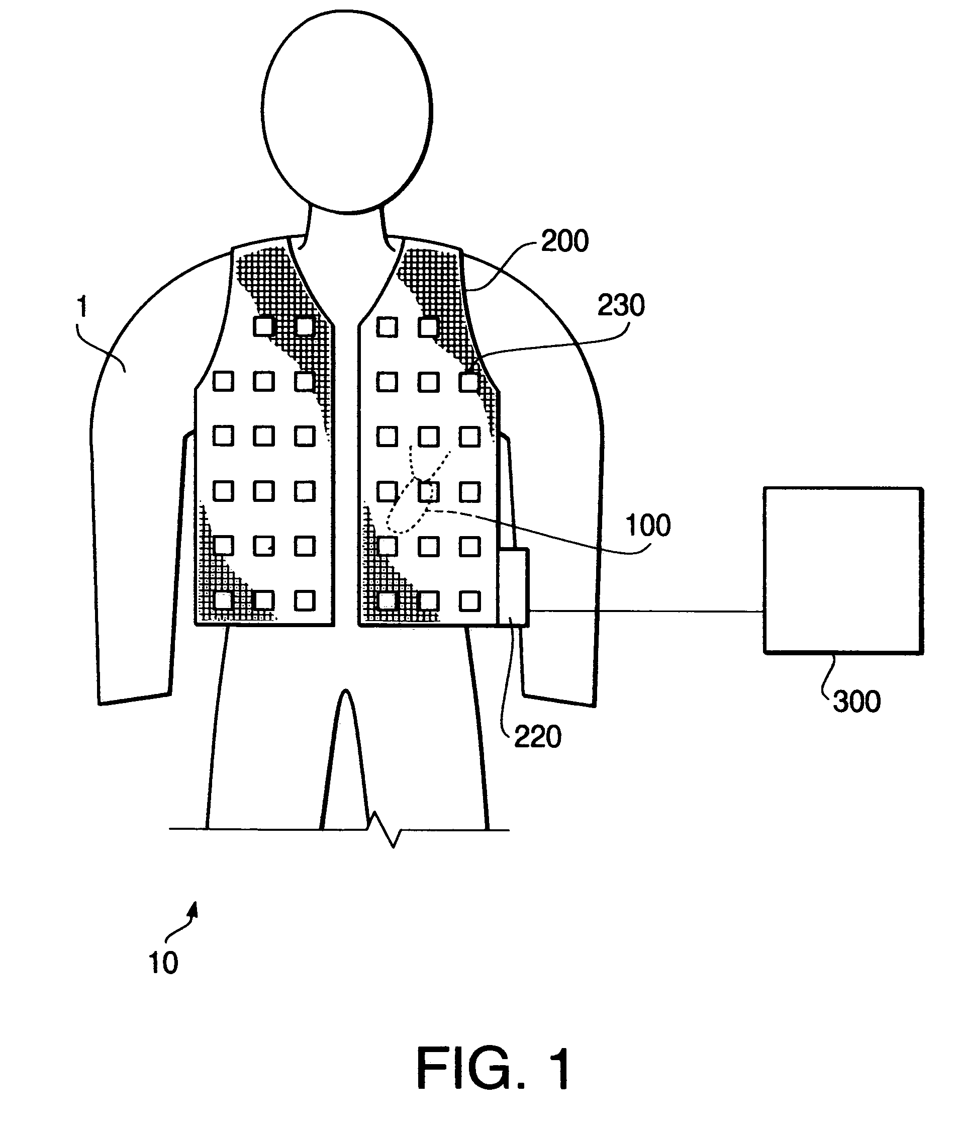 Wearable jacket having communication function, and endoscope system employing wearable jacket