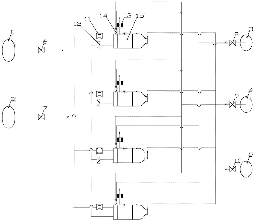 A combined multifunctional combustion device