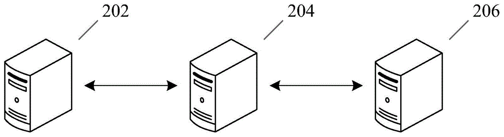 Cache data search method and apparatus