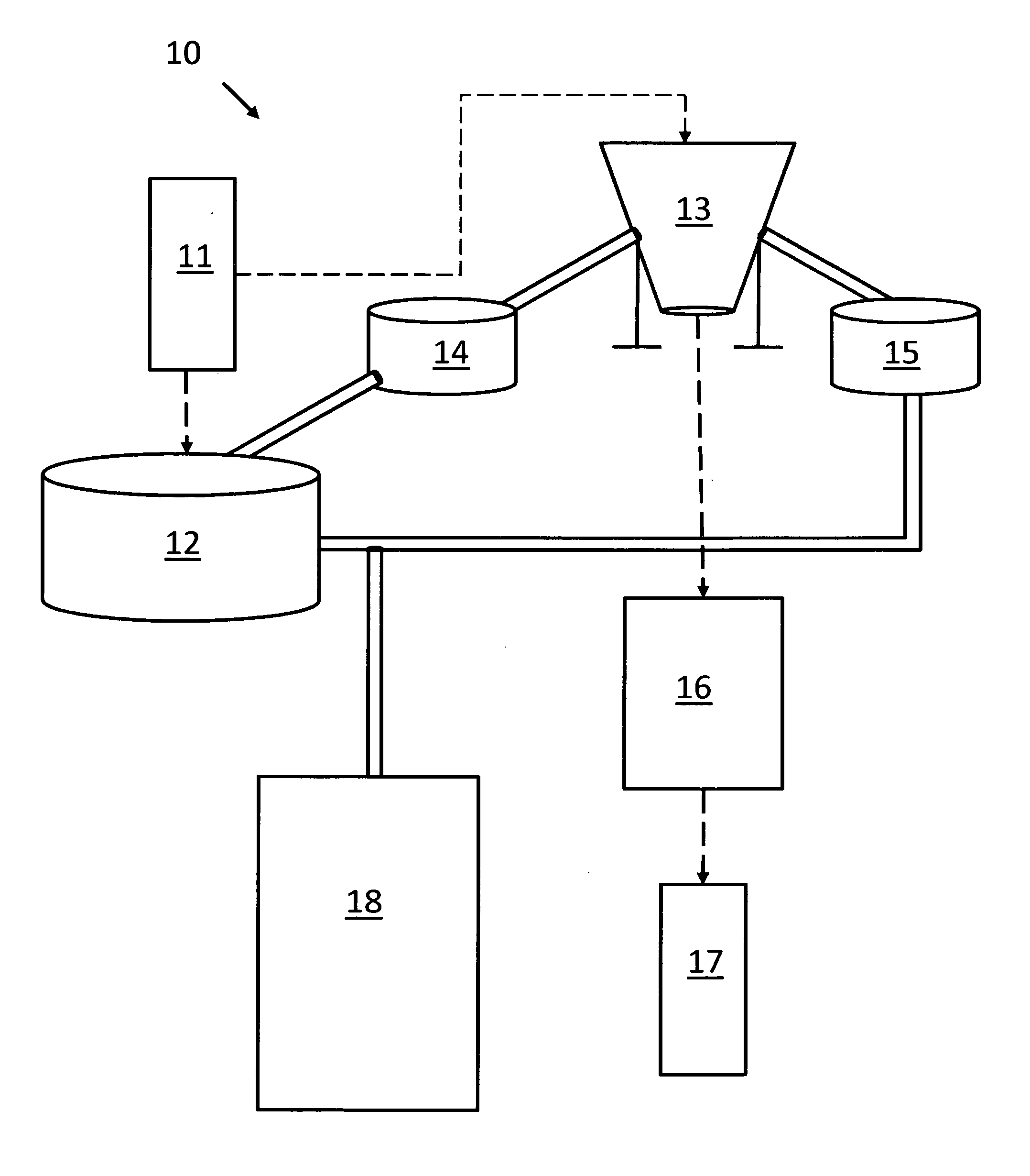 System and method for reprocessing animal bedding