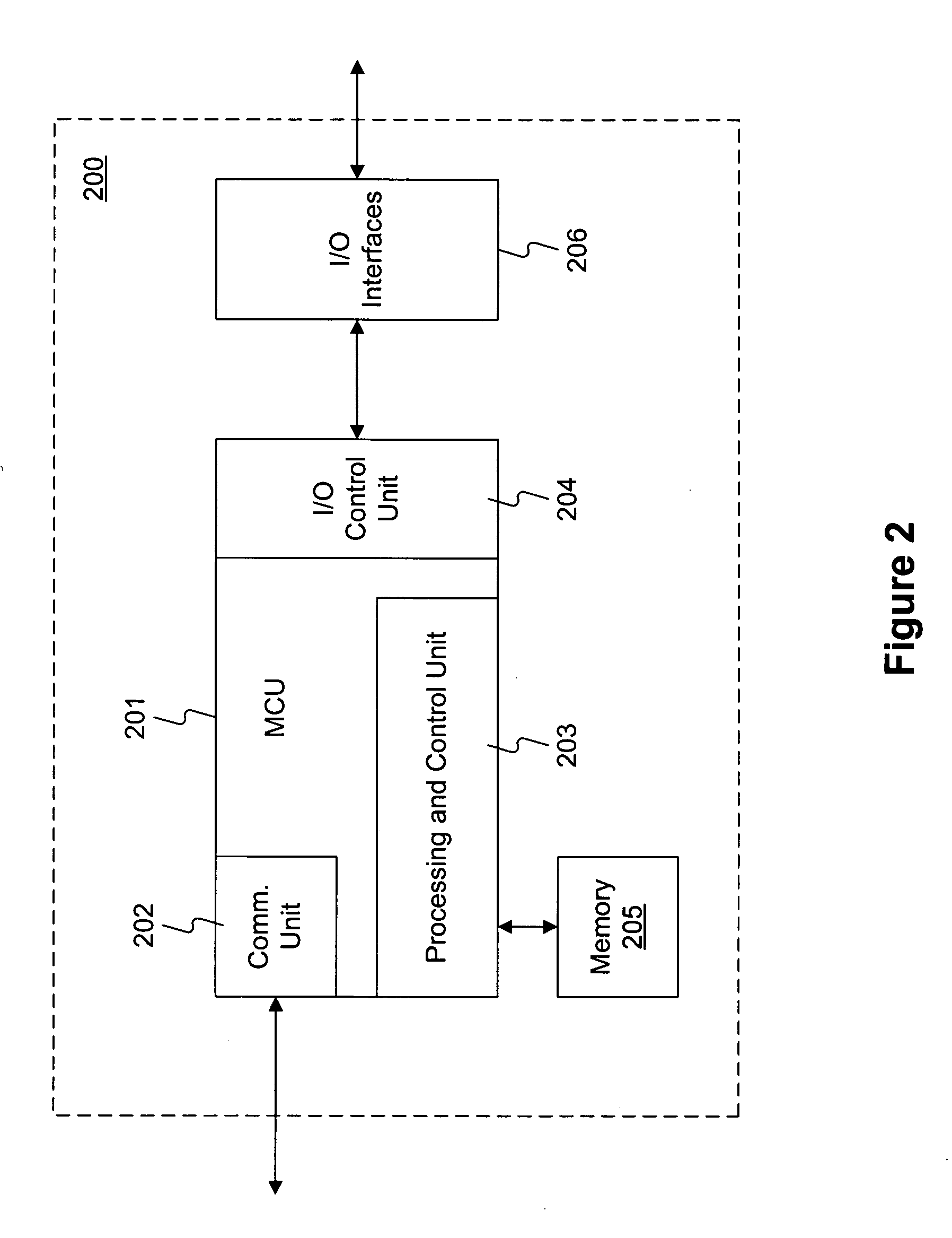 System for fuel cell power plant load following and power regulation