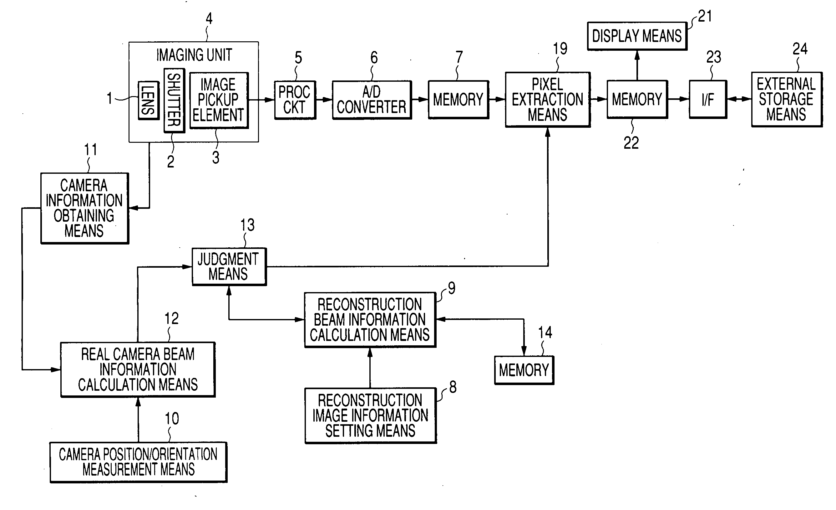 Image photographing apparatus and image processing method
