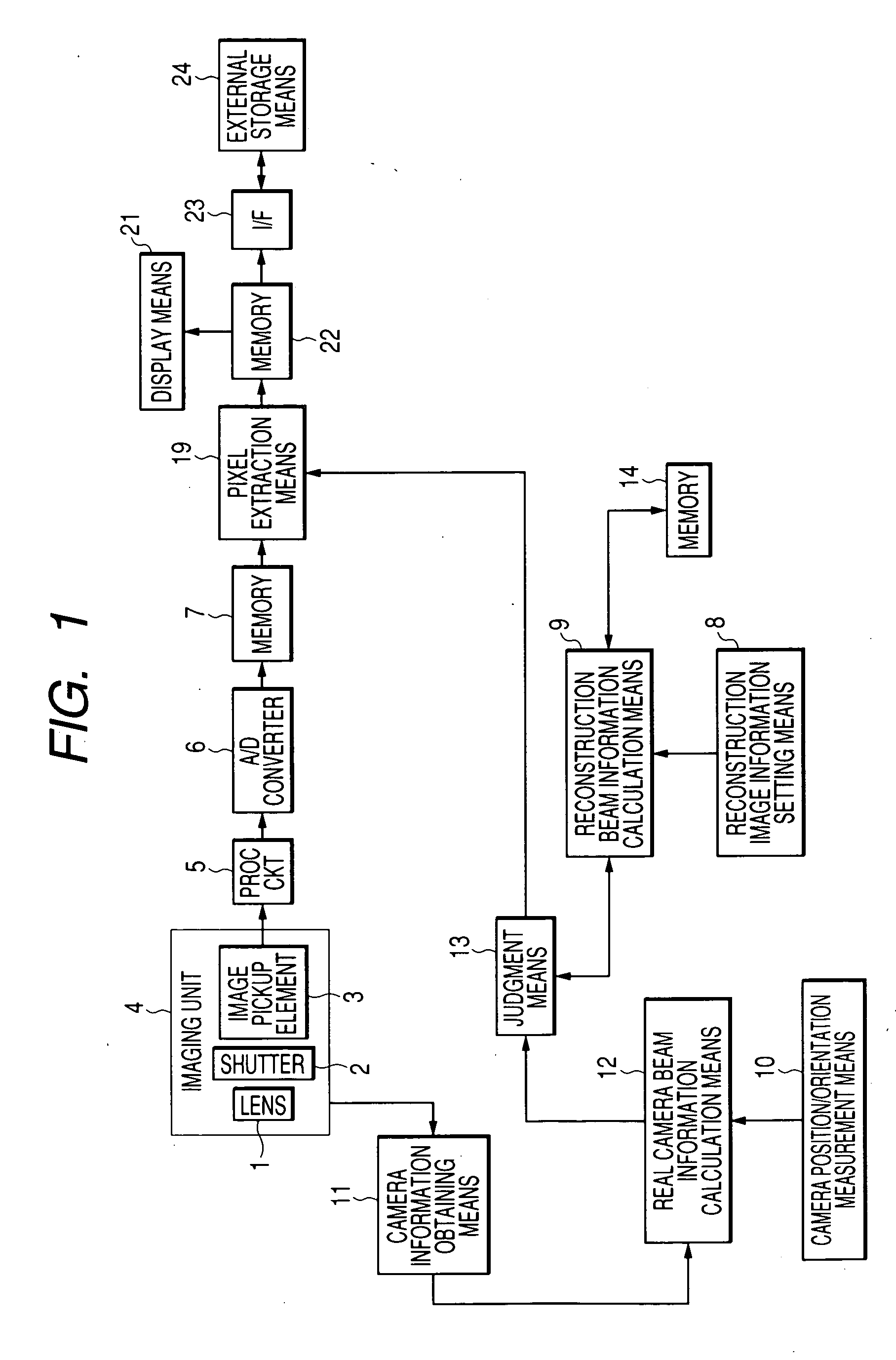 Image photographing apparatus and image processing method