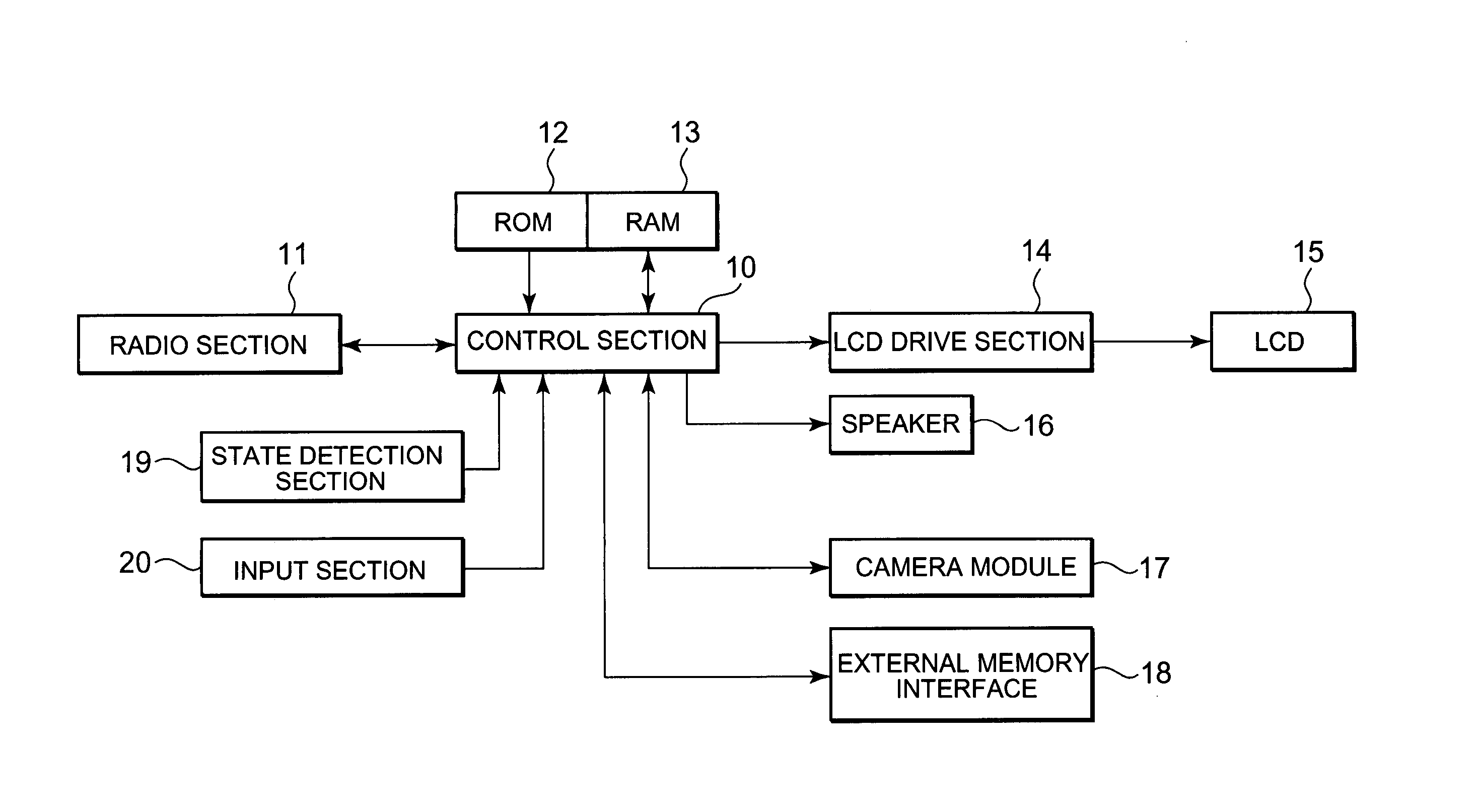 Image capturing device and control method therefor