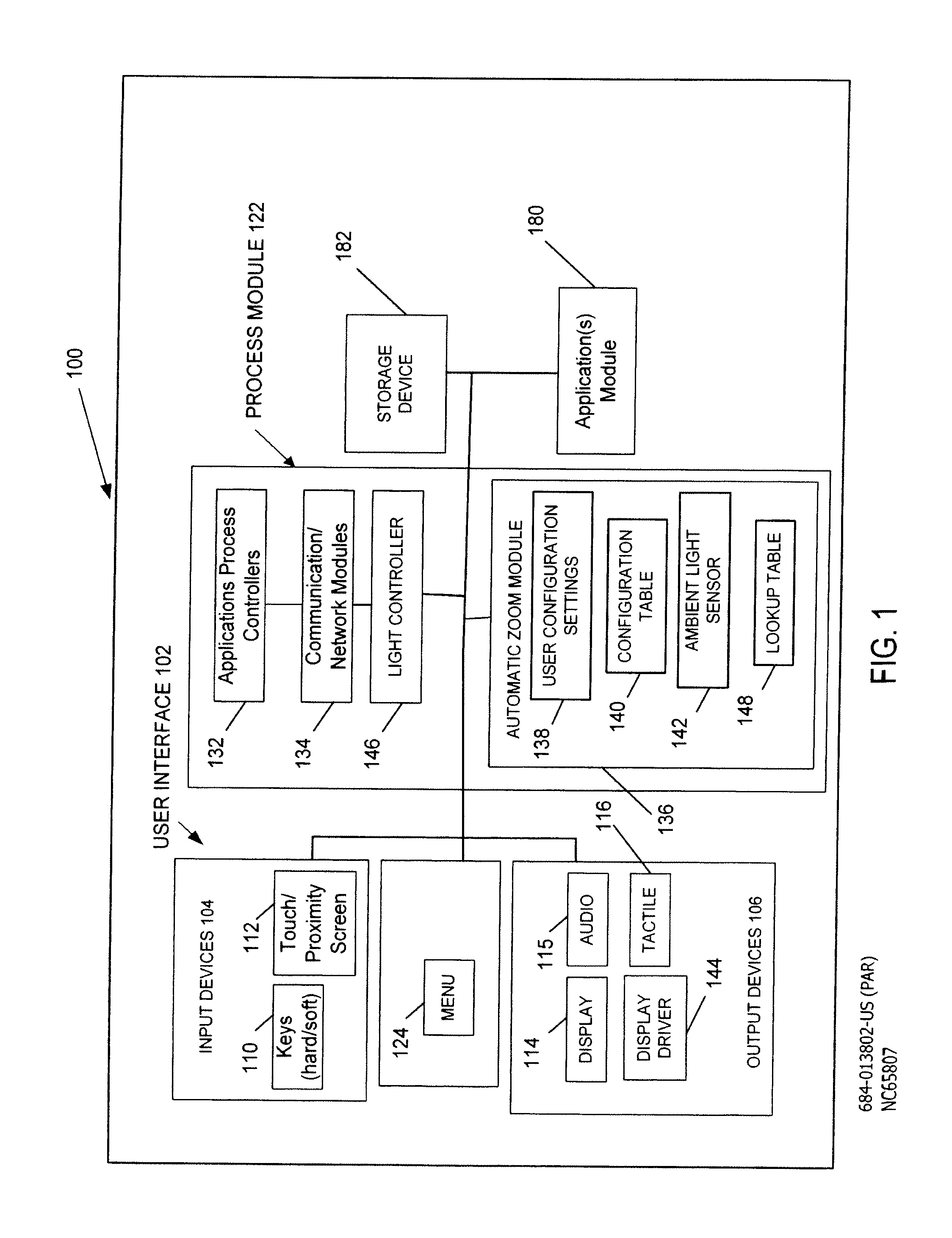 Automatic Zoom for a Display