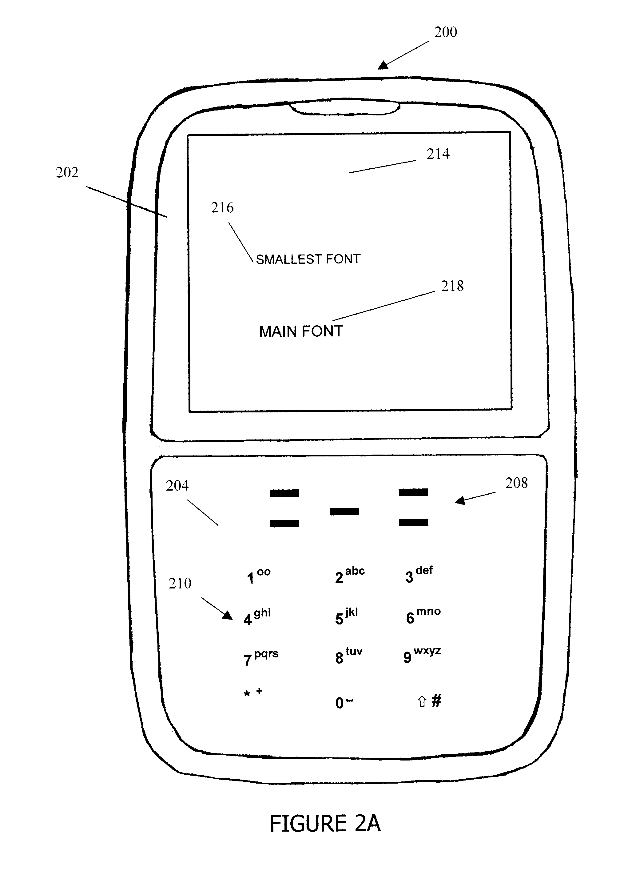 Automatic Zoom for a Display