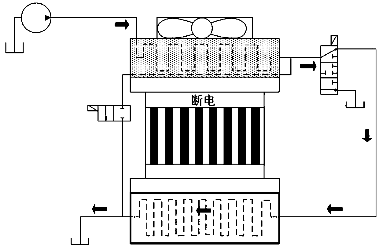 A mold rapid cooling and rapid heating device using a semiconductor refrigerator and a phase change material